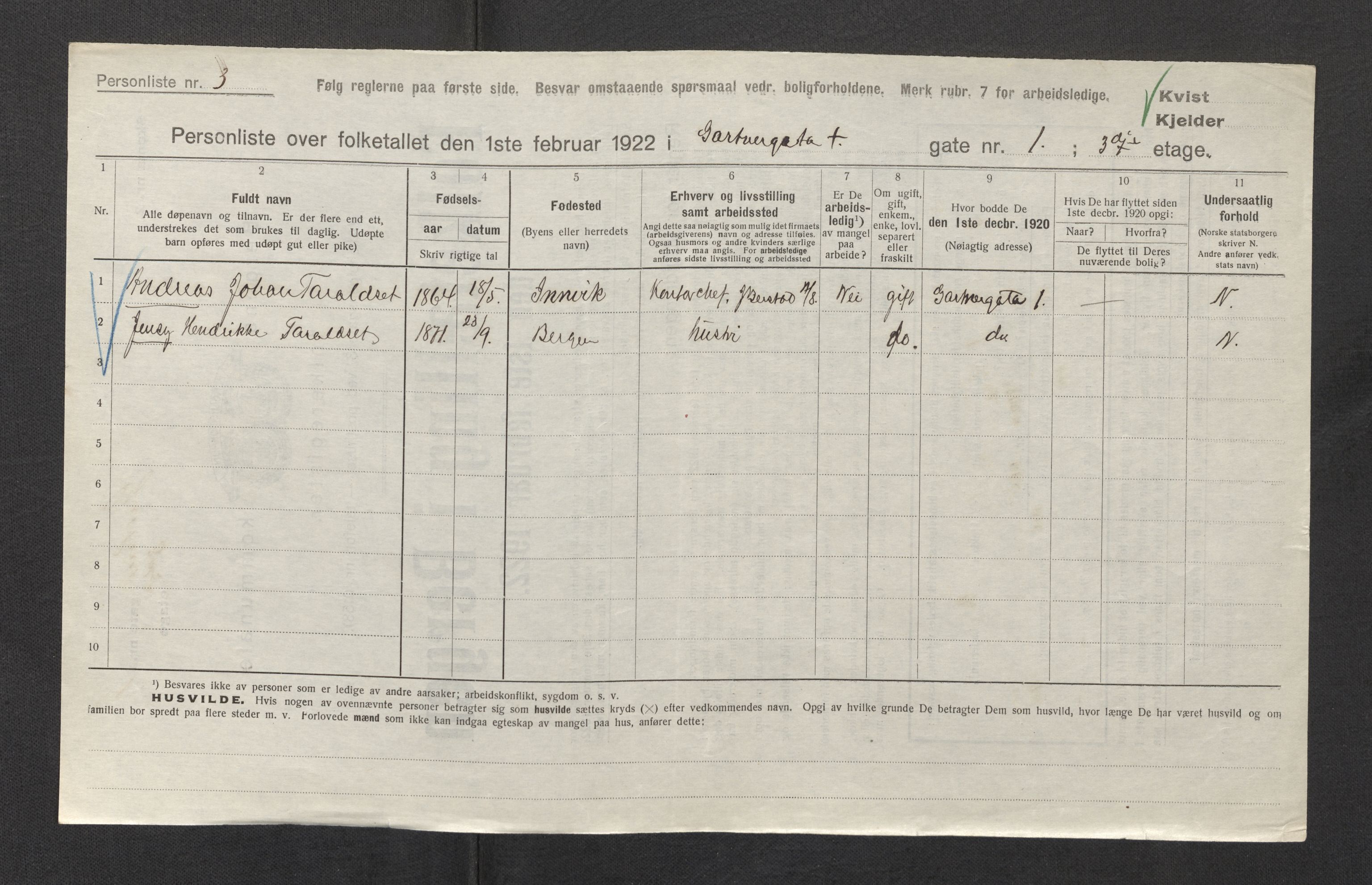 SAB, Municipal Census 1922 for Bergen, 1922, p. 10384