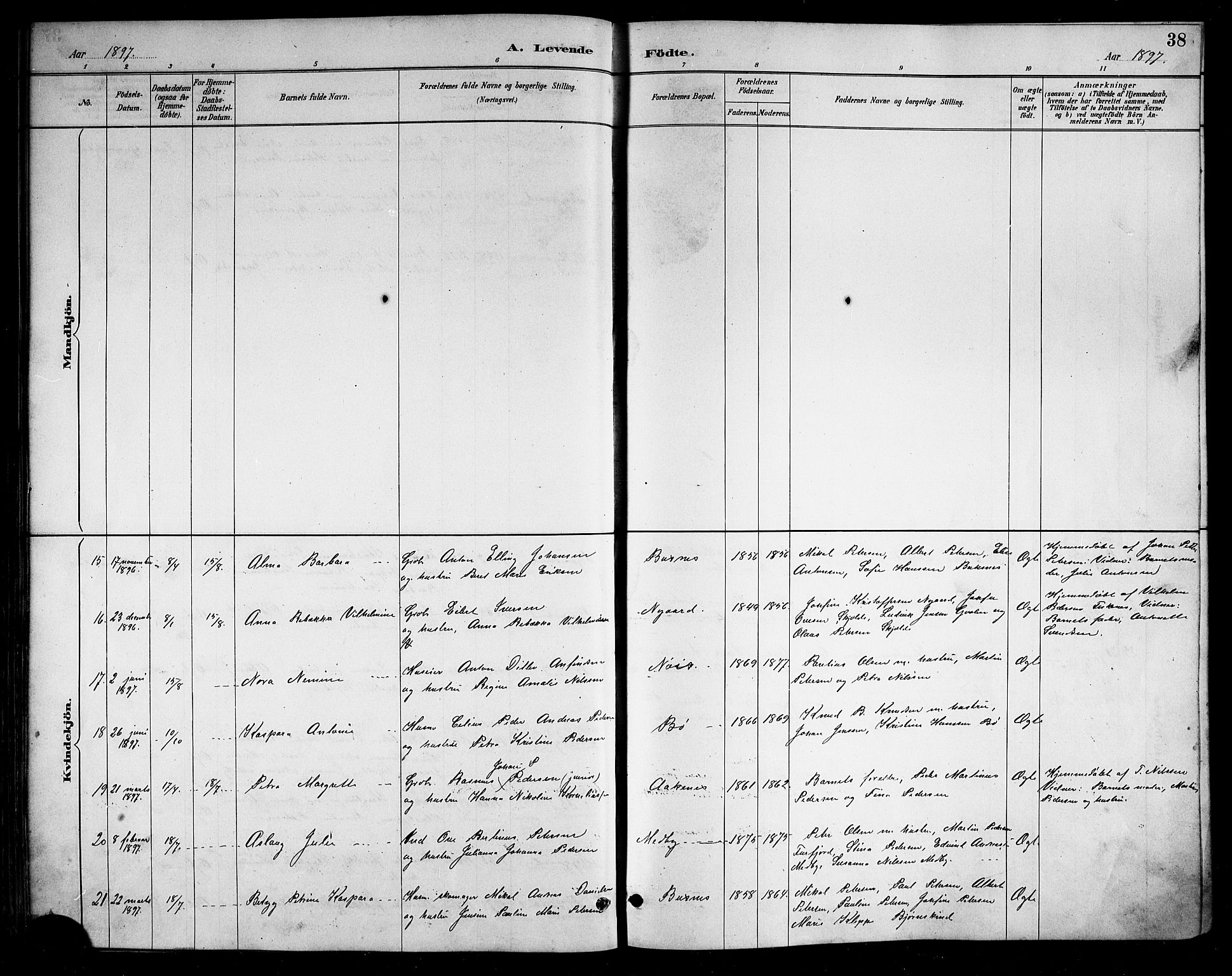 Ministerialprotokoller, klokkerbøker og fødselsregistre - Nordland, AV/SAT-A-1459/898/L1427: Parish register (copy) no. 898C02, 1887-1917, p. 38