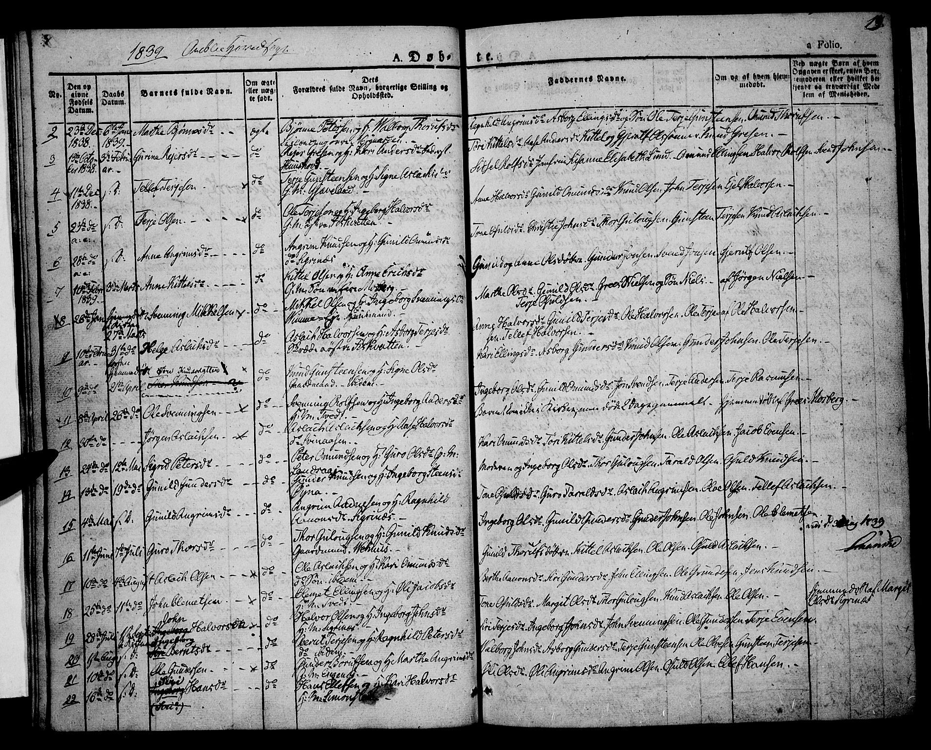 Åmli sokneprestkontor, SAK/1111-0050/F/Fa/Fac/L0007: Parish register (official) no. A 7 /1, 1829-1851, p. 19