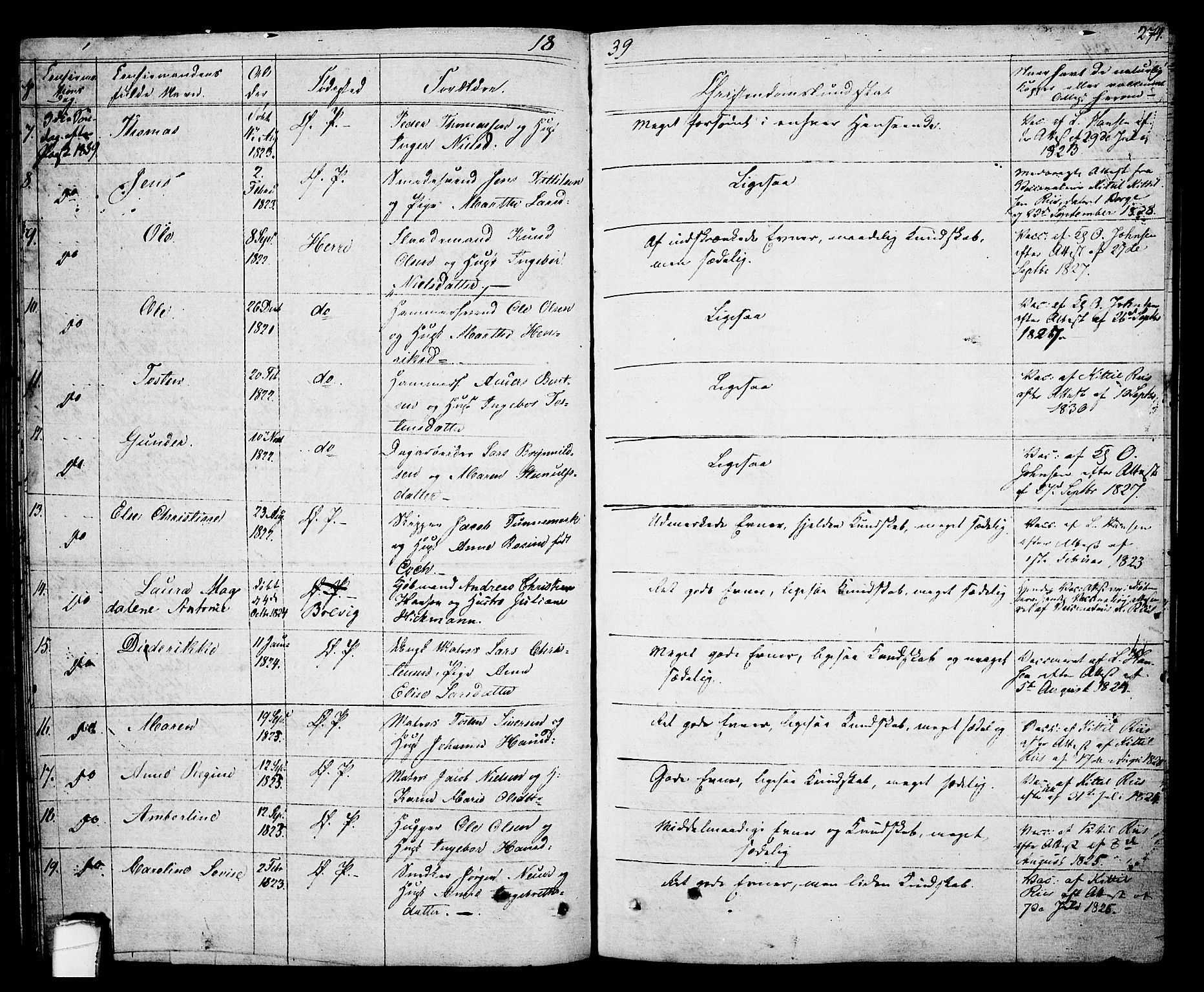 Porsgrunn kirkebøker , AV/SAKO-A-104/F/Fa/L0005: Parish register (official) no. 5, 1828-1840, p. 274