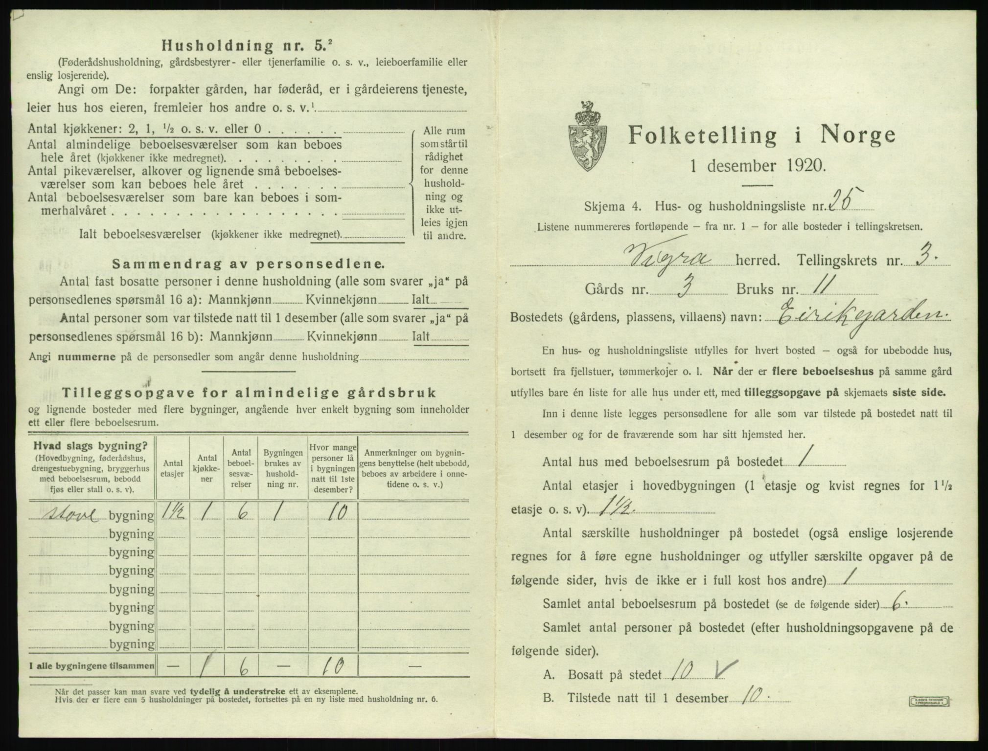 SAT, 1920 census for Vigra, 1920, p. 204