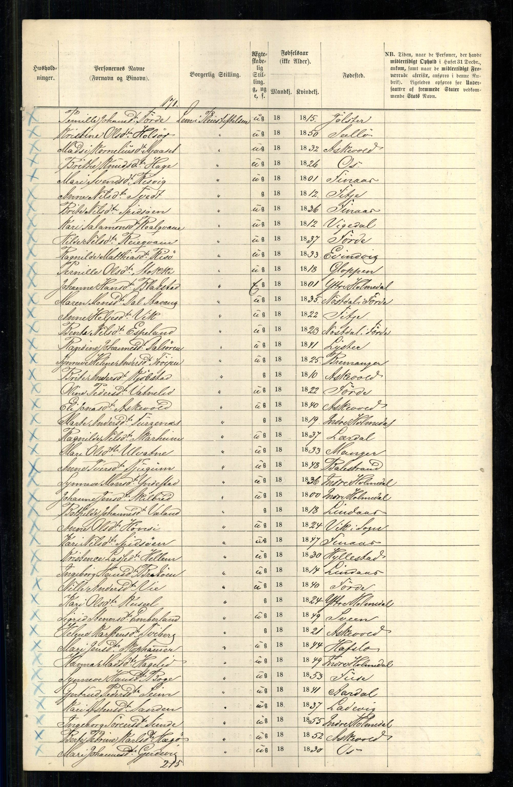 RA, 1870 census for 1301 Bergen, 1870