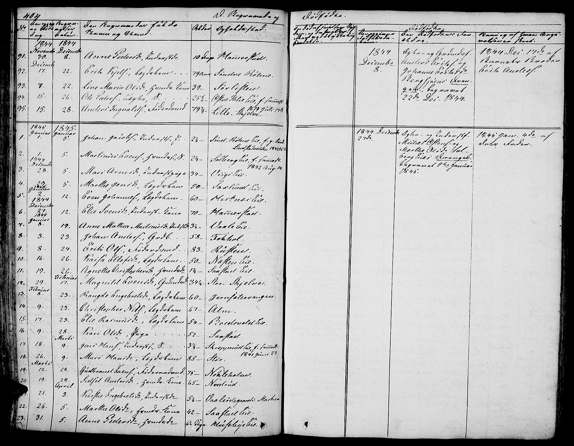 Stange prestekontor, SAH/PREST-002/L/L0003: Parish register (copy) no. 3, 1840-1864, p. 404