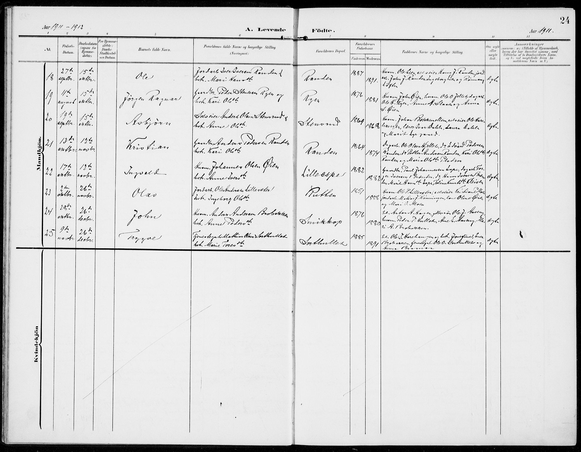 Sel prestekontor, SAH/PREST-074/H/Ha/Haa/L0001: Parish register (official) no. 1, 1905-1922, p. 24