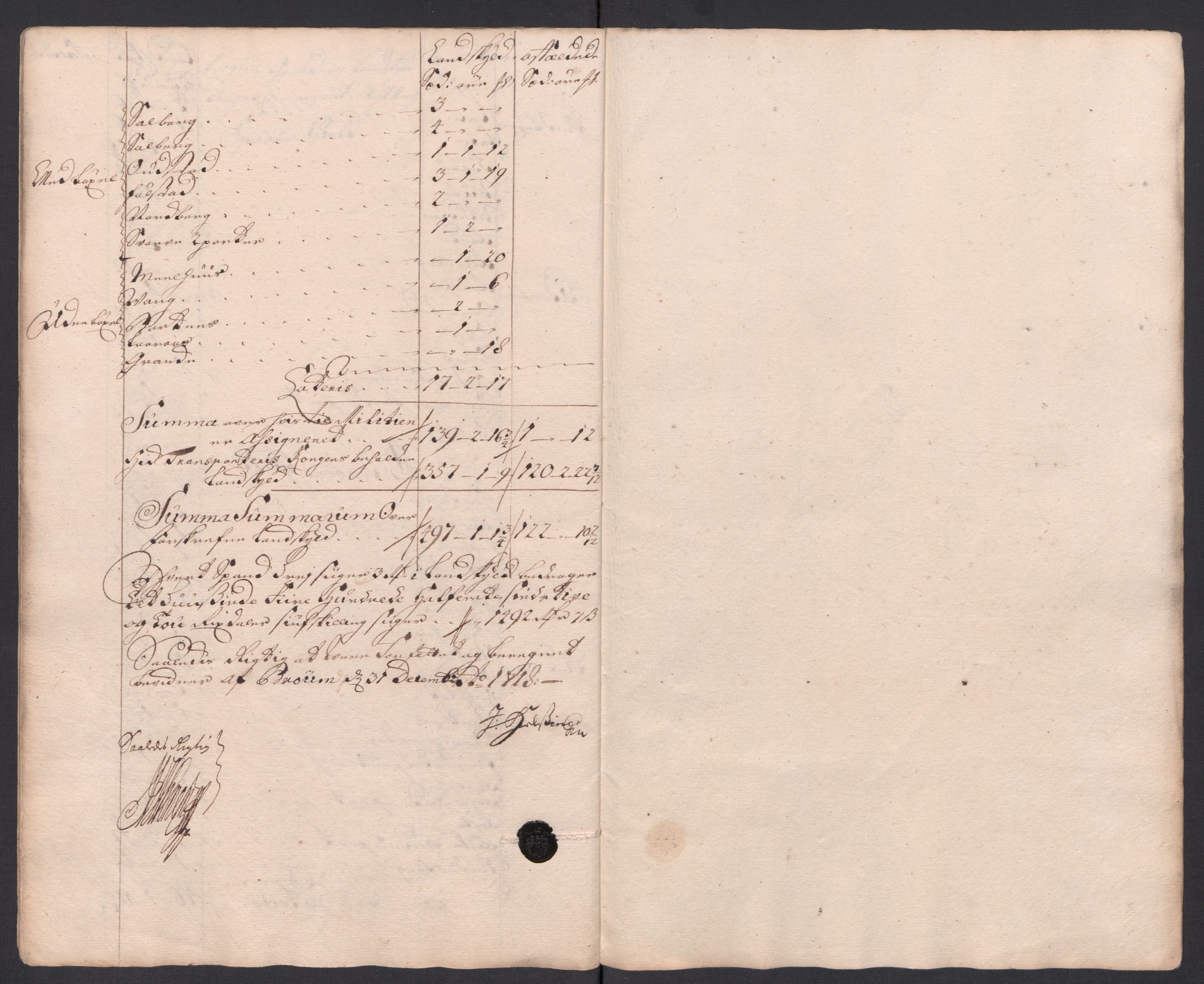 Rentekammeret inntil 1814, Reviderte regnskaper, Fogderegnskap, AV/RA-EA-4092/R63/L4326: Fogderegnskap Inderøy, 1718, p. 178