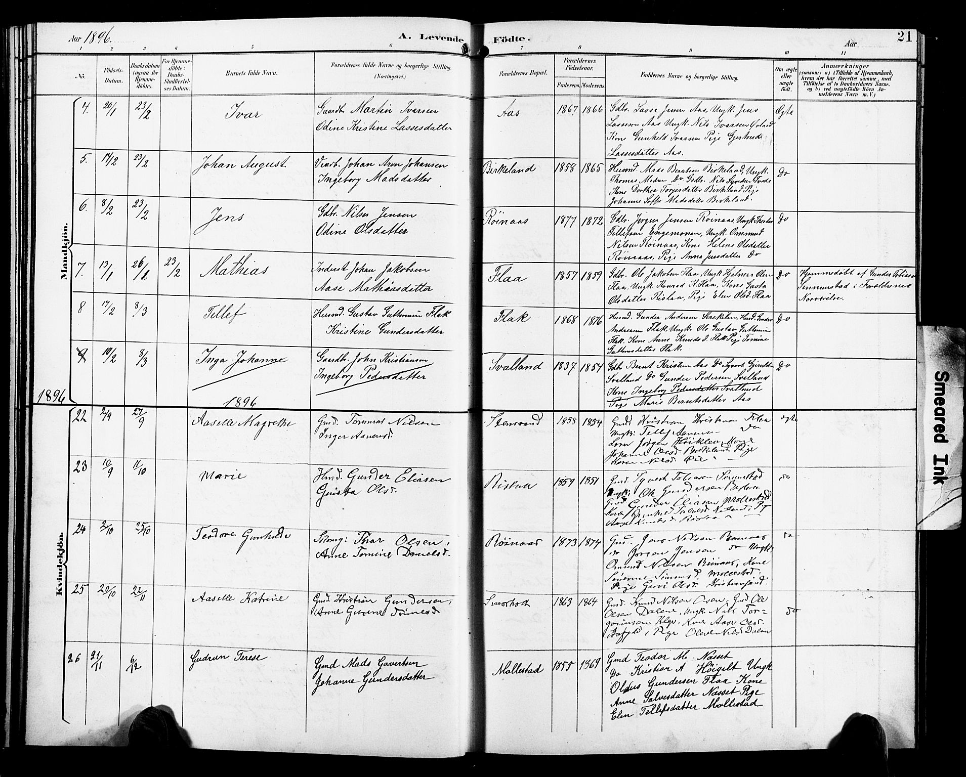 Birkenes sokneprestkontor, SAK/1111-0004/F/Fb/L0004: Parish register (copy) no. B 4, 1893-1930, p. 21