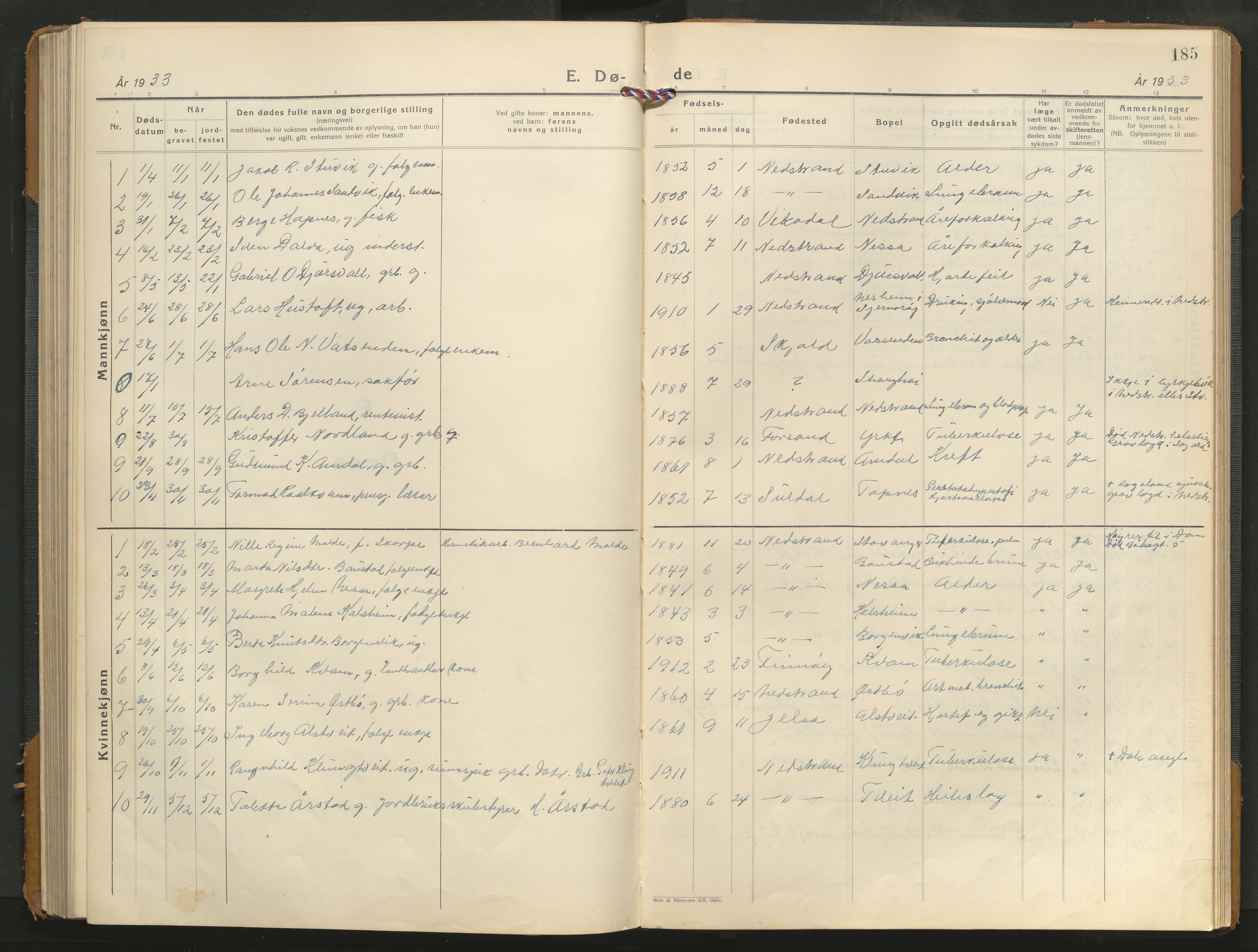 Nedstrand sokneprestkontor, AV/SAST-A-101841/01/V/L0004: Parish register (copy) no. B 4, 1933-1961, p. 185