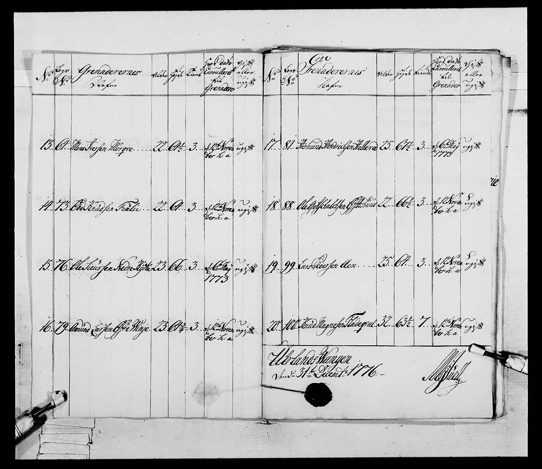 Generalitets- og kommissariatskollegiet, Det kongelige norske kommissariatskollegium, AV/RA-EA-5420/E/Eh/L0094: 2. Bergenhusiske nasjonale infanteriregiment, 1776-1779, p. 56