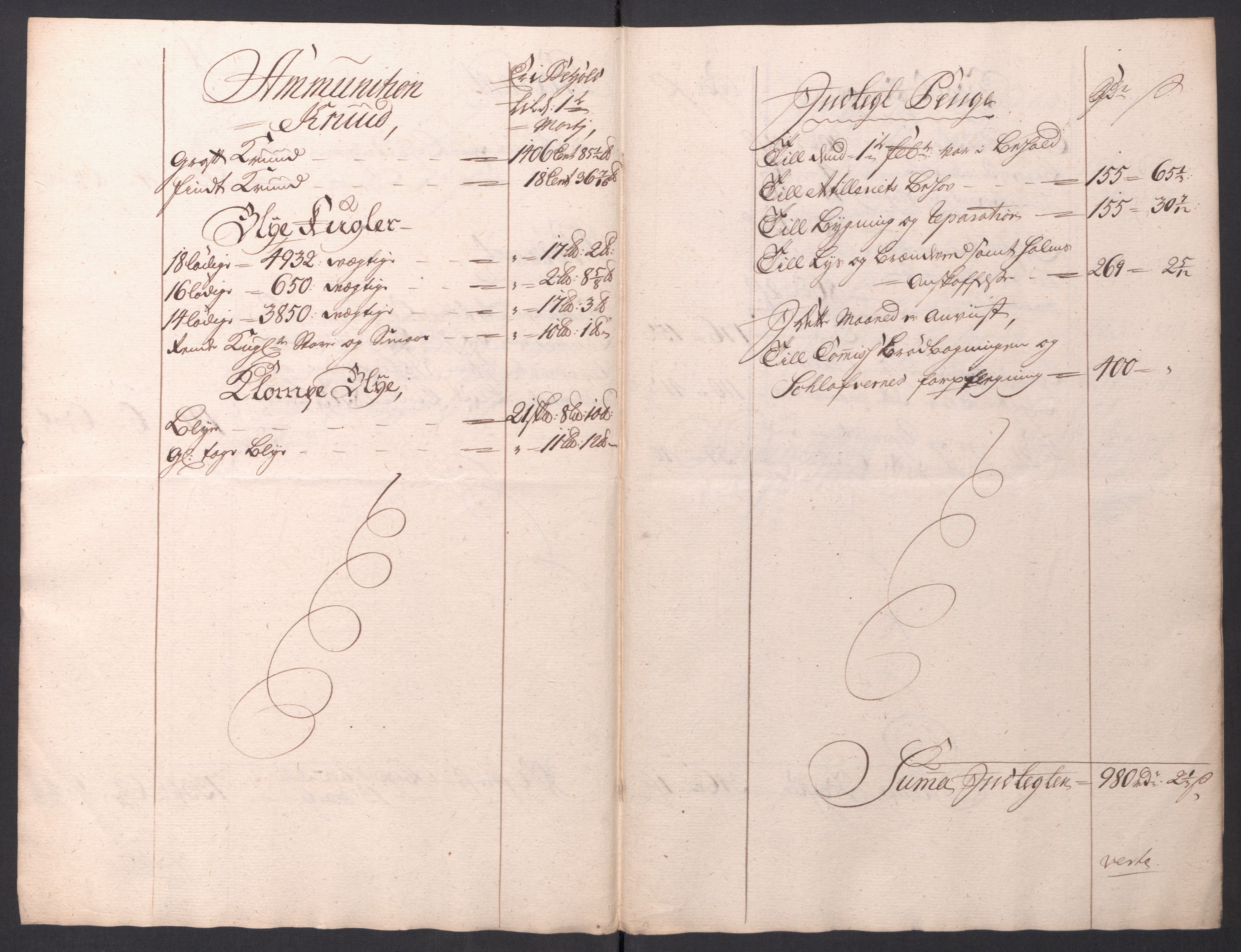 Kommanderende general (KG I) med Det norske krigsdirektorium, AV/RA-EA-5419/D/L0154: Fredriksten festning: Brev, inventarfortegnelser og regnskapsekstrakter, 1730-1739, p. 227