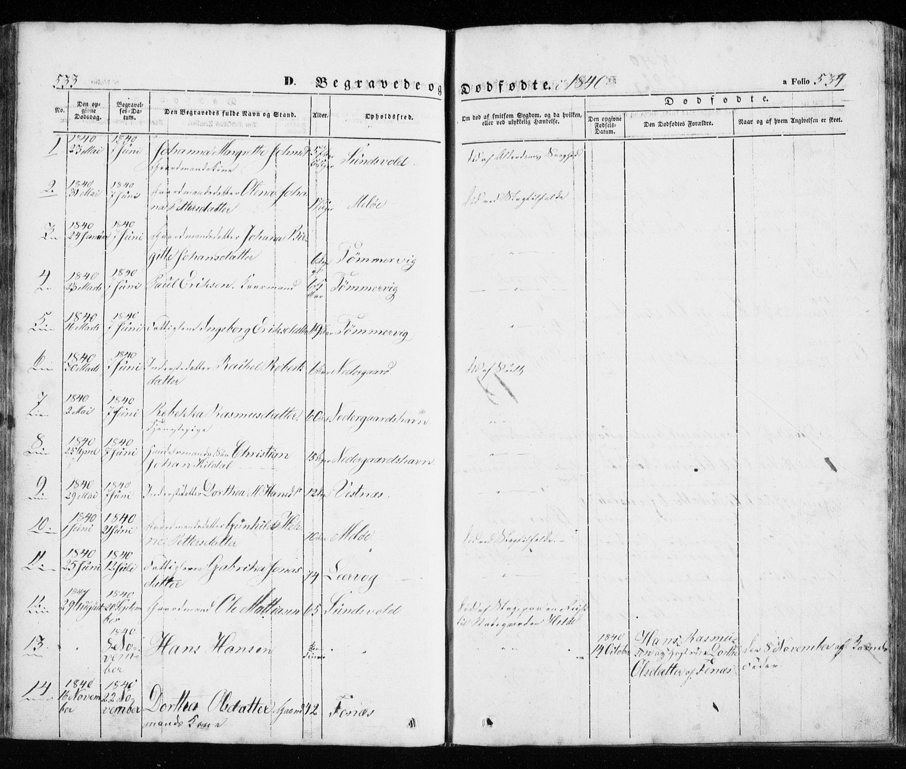 Trondenes sokneprestkontor, SATØ/S-1319/H/Ha/L0010kirke: Parish register (official) no. 10, 1840-1865, p. 533-534