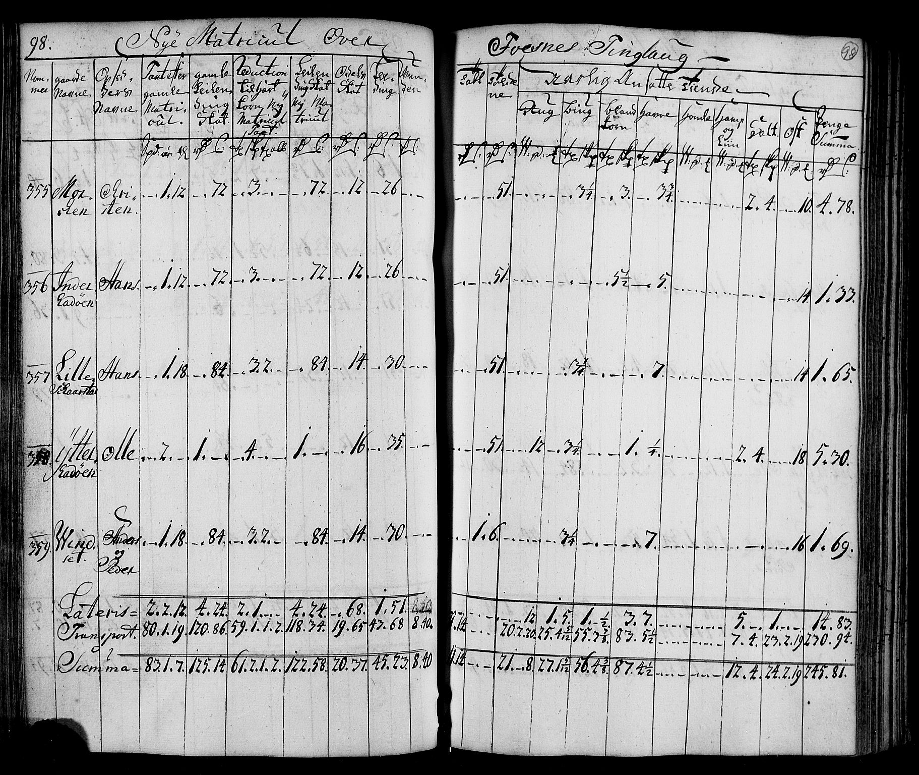 Rentekammeret inntil 1814, Realistisk ordnet avdeling, AV/RA-EA-4070/N/Nb/Nbf/L0169: Namdalen matrikkelprotokoll, 1723, p. 100