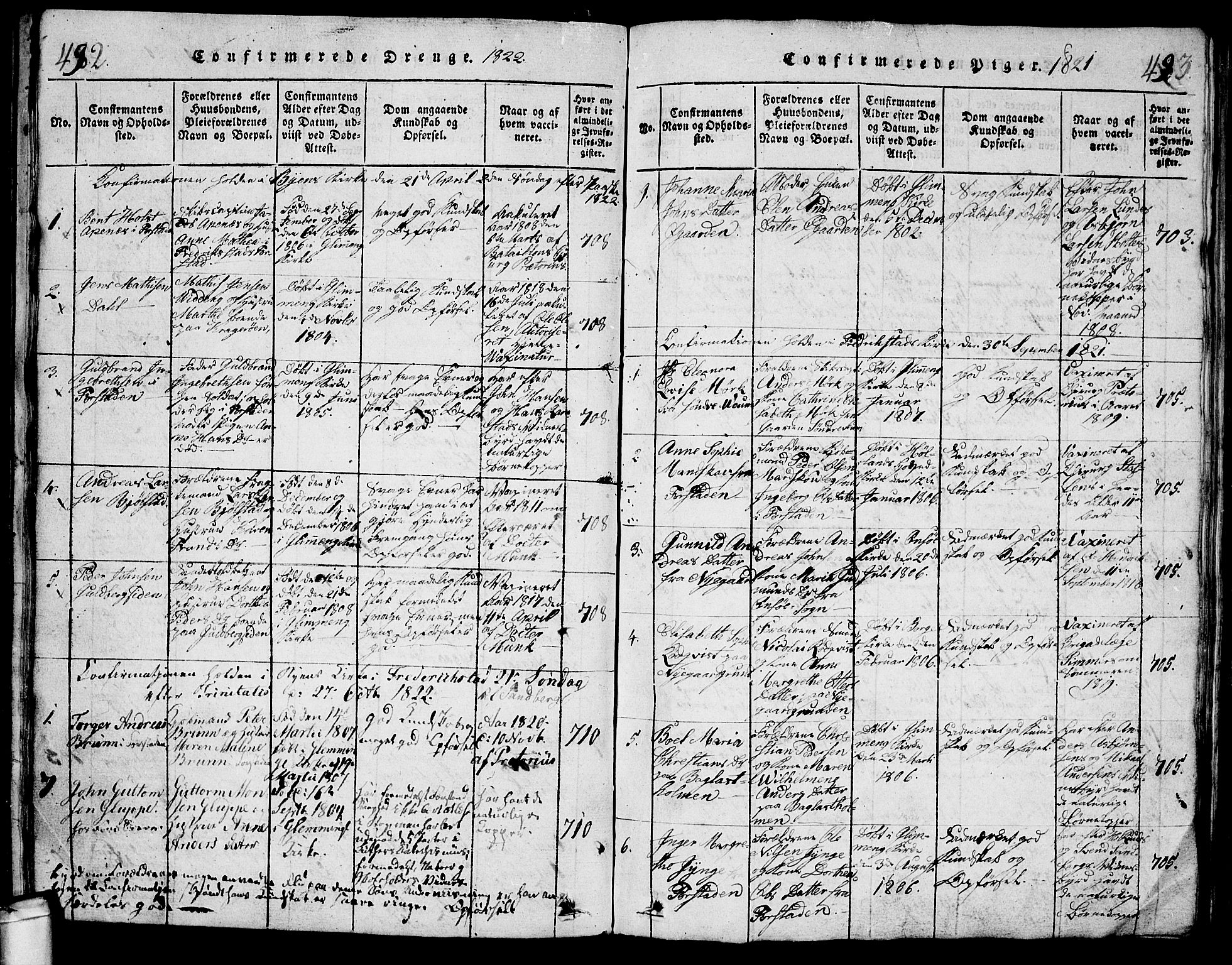 Glemmen prestekontor Kirkebøker, AV/SAO-A-10908/G/Ga/L0001: Parish register (copy) no. 1, 1816-1838, p. 492-493