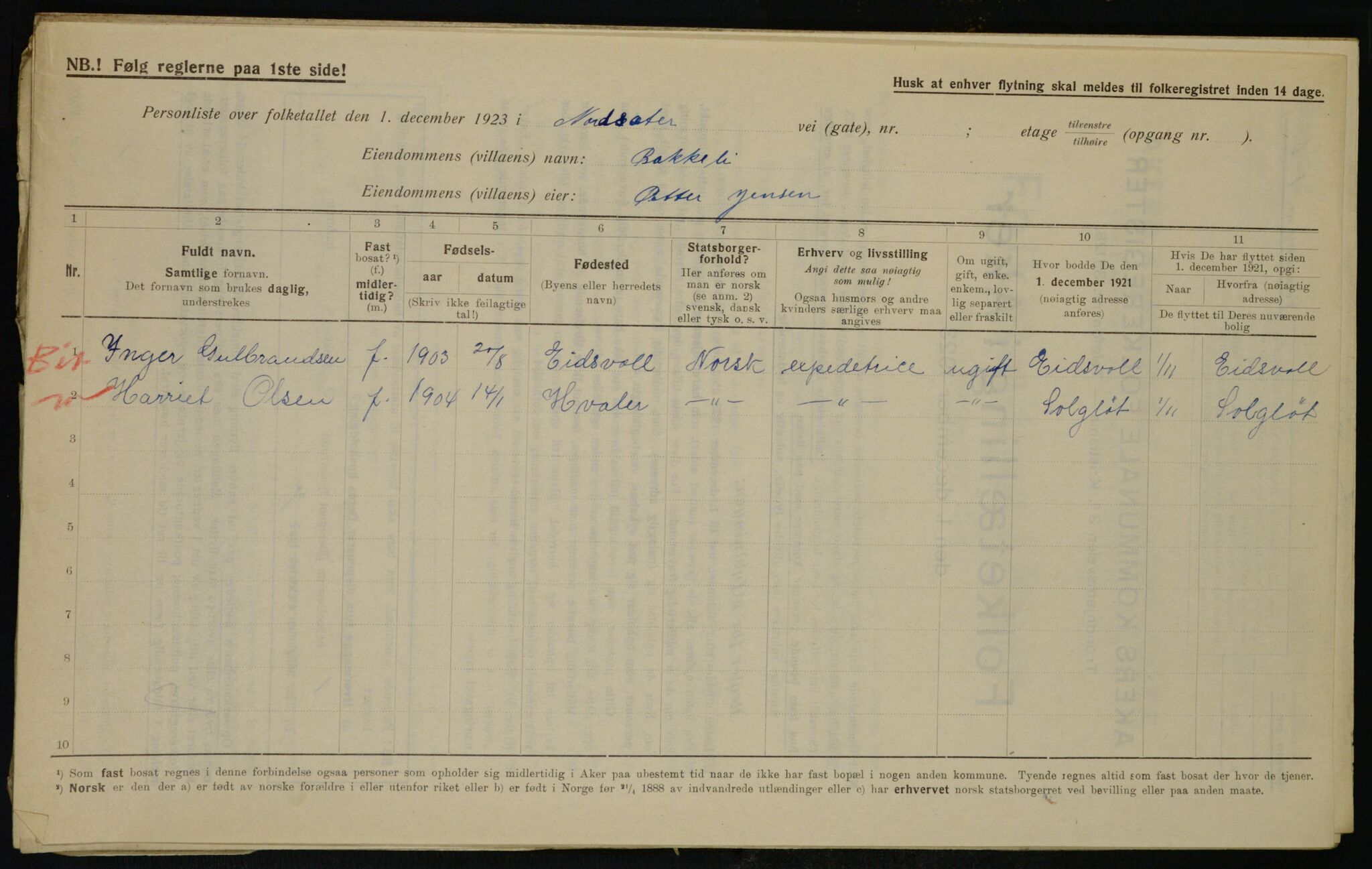 , Municipal Census 1923 for Aker, 1923, p. 43061