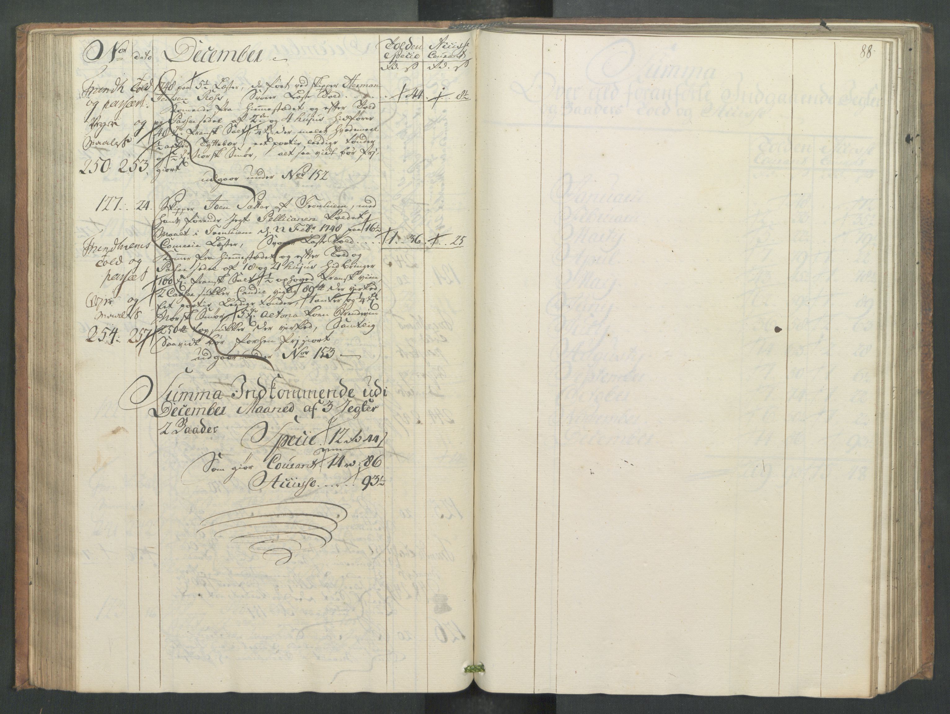Generaltollkammeret, tollregnskaper, RA/EA-5490/R32/L0013/0001: Tollregnskaper Kristiansund / Hovedtollbok, 1756, p. 87b-88a
