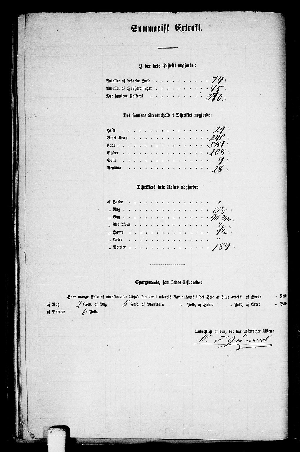 RA, 1865 census for Saltdal, 1865, p. 53