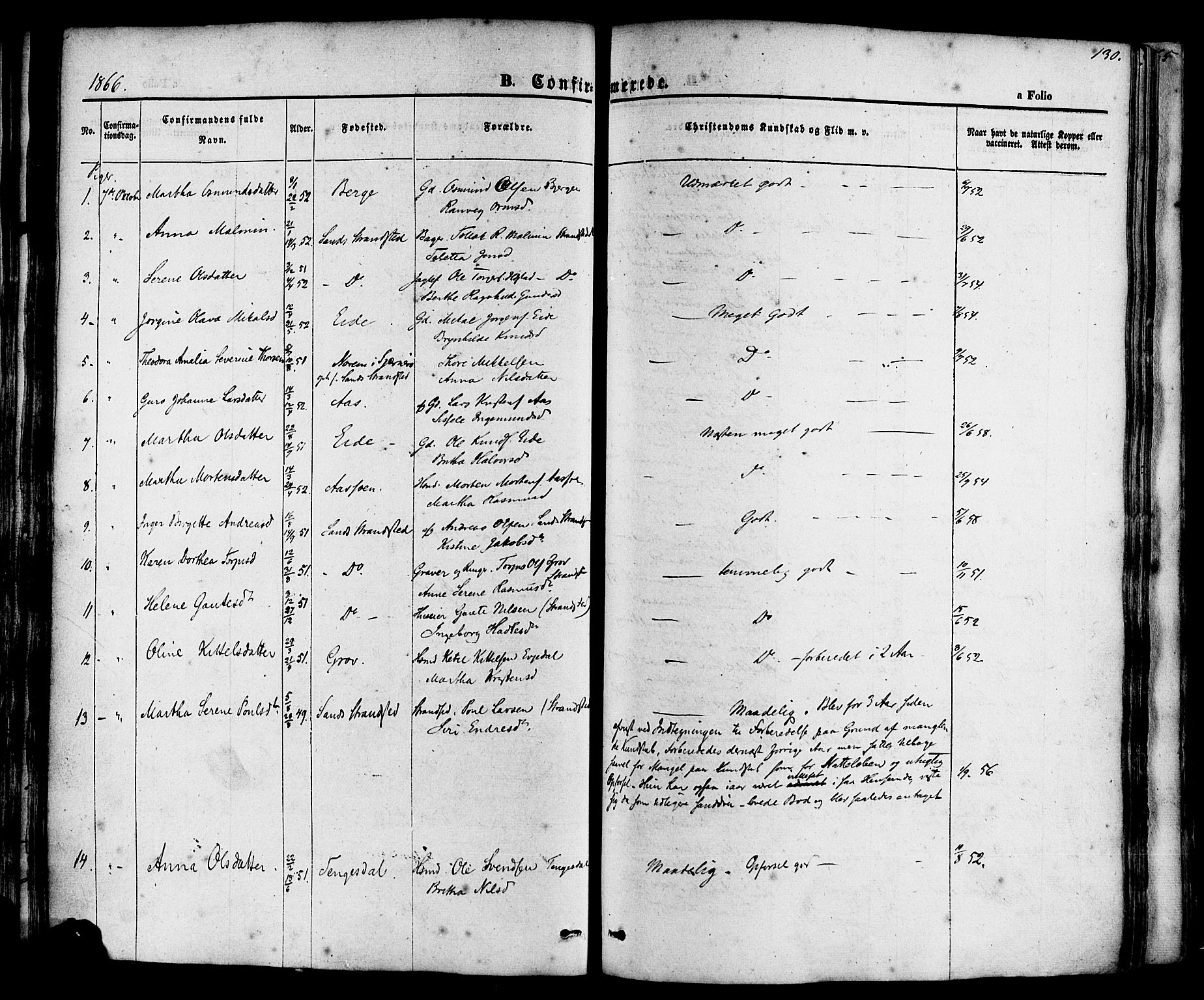 Sand sokneprestkontor, AV/SAST-A-101848/01/III/L0003: Parish register (official) no. A 3, 1854-1879, p. 130