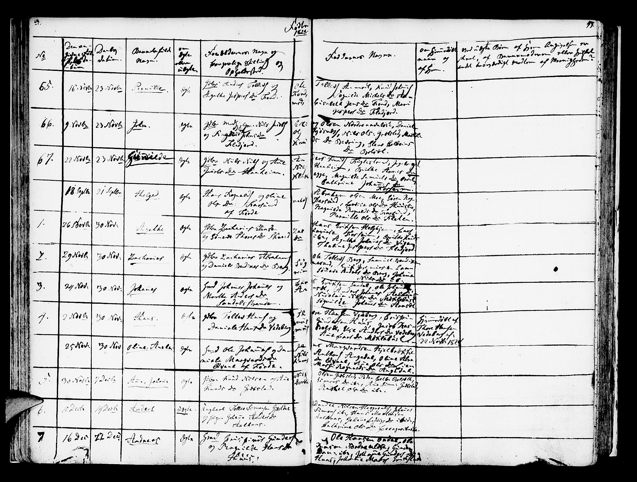Jølster sokneprestembete, SAB/A-80701/H/Haa/Haaa/L0008: Parish register (official) no. A 8, 1821-1833, p. 43