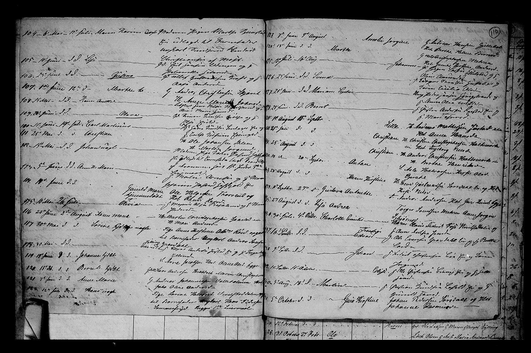 Lier kirkebøker, AV/SAKO-A-230/G/Ga/L0002: Parish register (copy) no. I 2, 1841-1862, p. 110