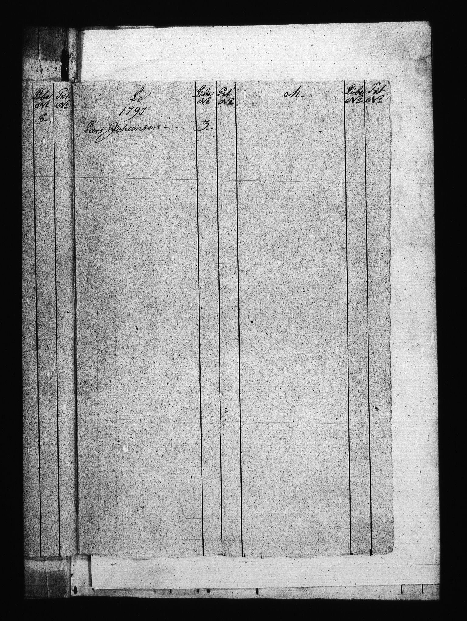 Sjøetaten, AV/RA-EA-3110/F/L0313: Trondheim distrikt, bind 1, 1796