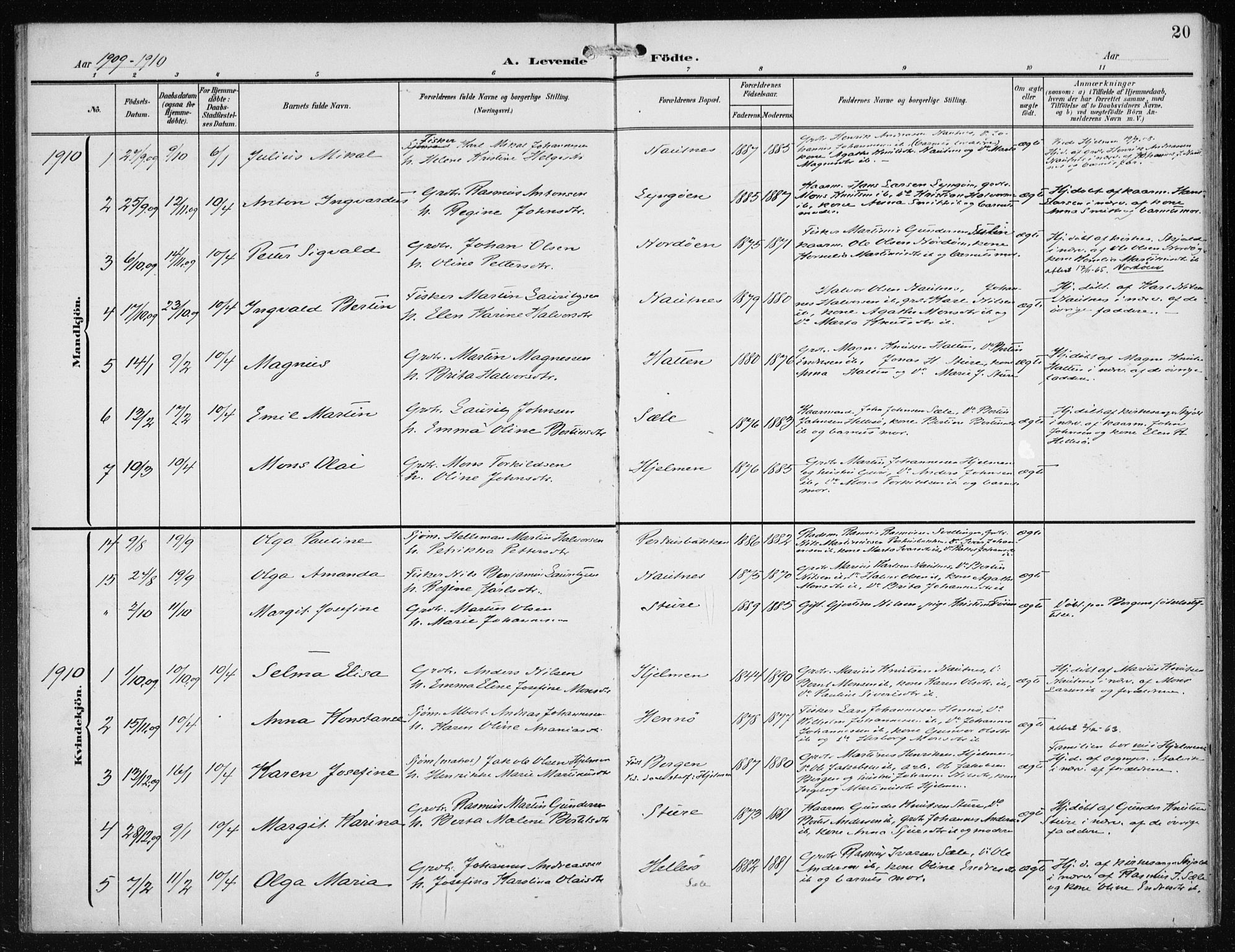 Herdla Sokneprestembete, AV/SAB-A-75701/H/Haa: Parish register (official) no. B 1, 1902-1921, p. 20