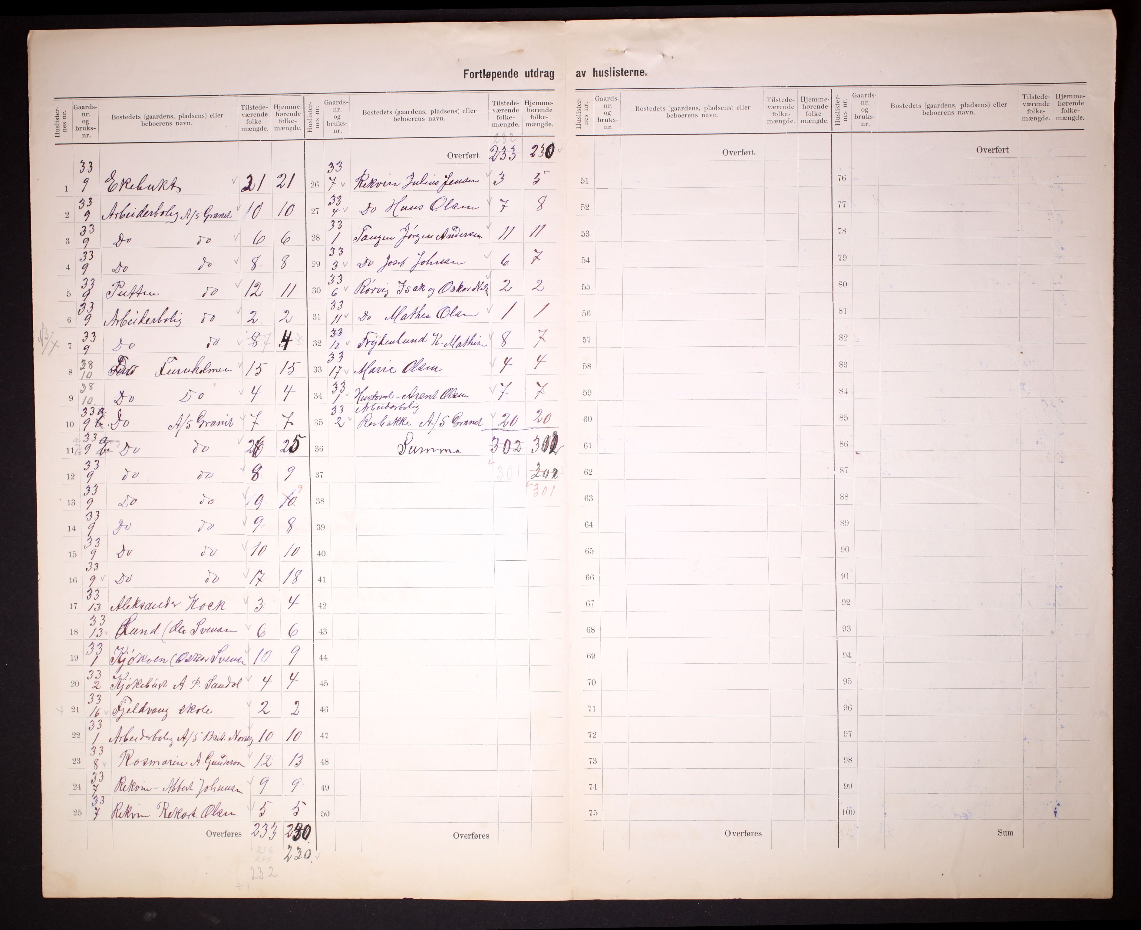 RA, 1910 census for Kråkerøy, 1910, p. 25