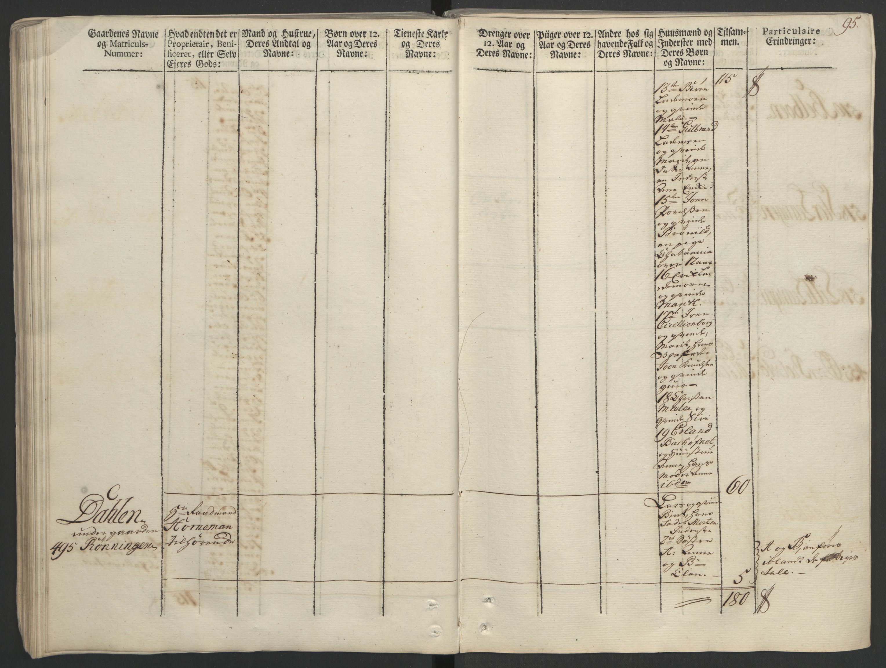 Rentekammeret inntil 1814, Realistisk ordnet avdeling, AV/RA-EA-4070/Ol/L0020/0002: [Gg 10]: Ekstraskatten, 23.09.1762. Romsdal, Strinda, Selbu, Inderøy. / Strinda og Selbu, 1763, p. 90