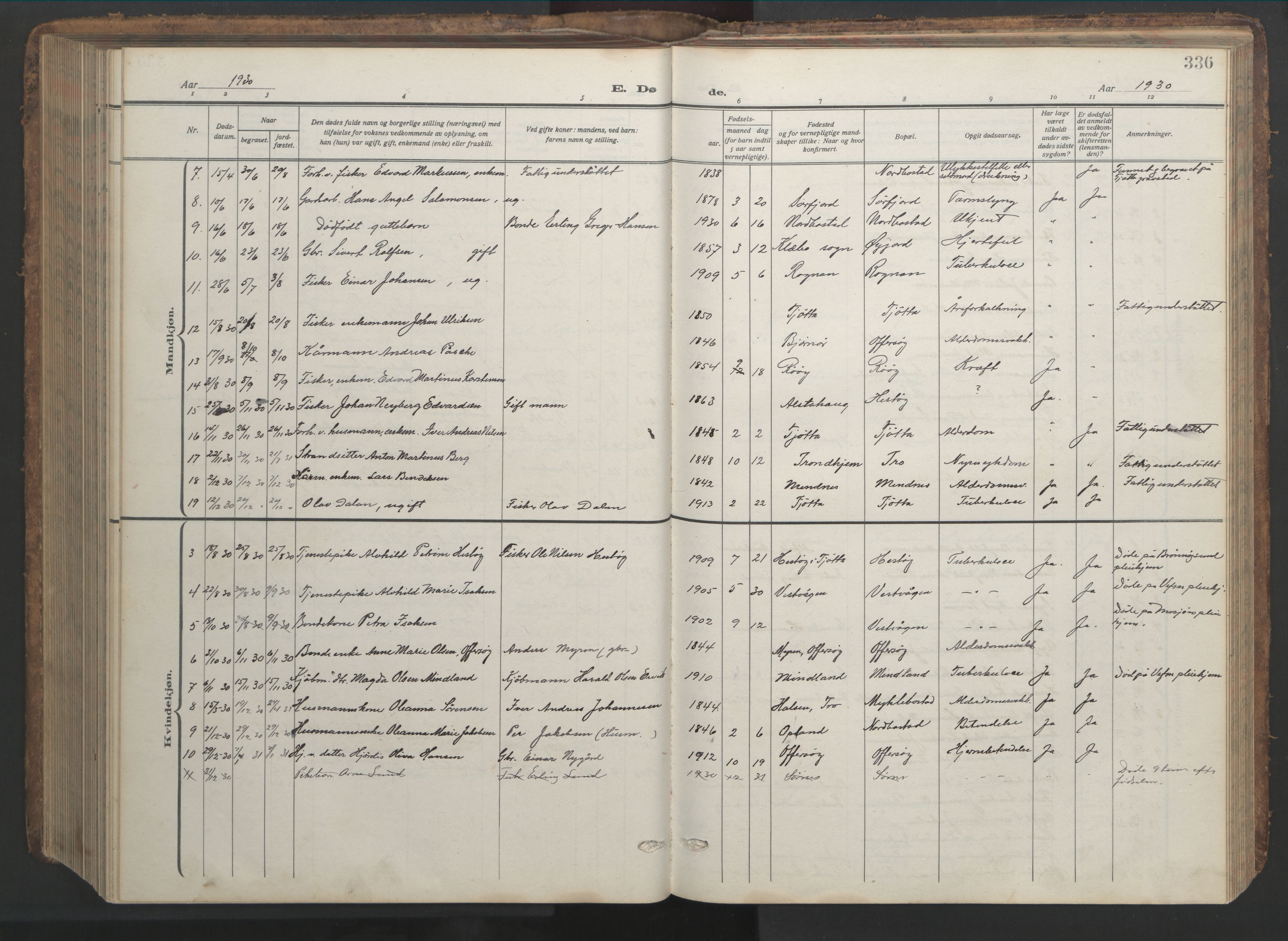 Ministerialprotokoller, klokkerbøker og fødselsregistre - Nordland, AV/SAT-A-1459/817/L0269: Parish register (copy) no. 817C04, 1921-1949, p. 336