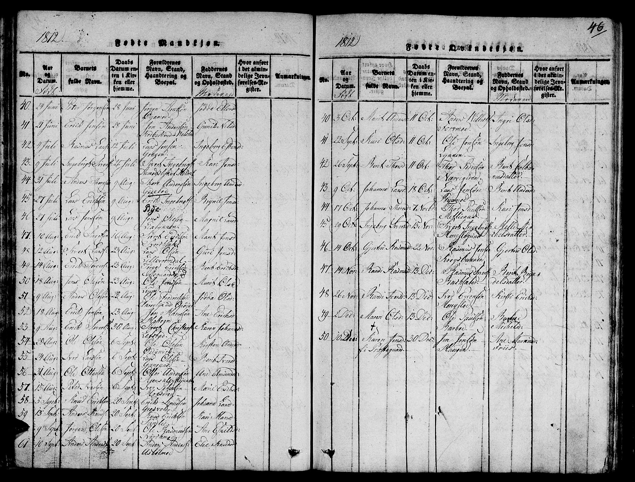 Ministerialprotokoller, klokkerbøker og fødselsregistre - Sør-Trøndelag, SAT/A-1456/668/L0803: Parish register (official) no. 668A03, 1800-1826, p. 46