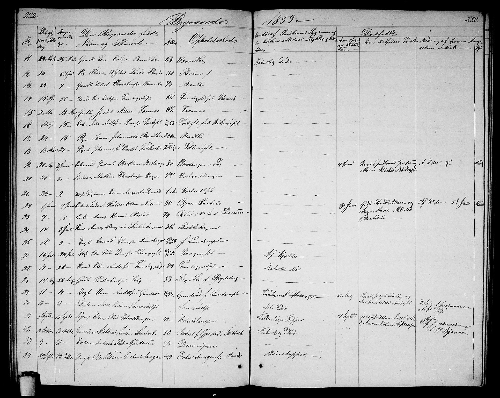 Våler prestekontor Kirkebøker, AV/SAO-A-11083/G/Ga/L0002: Parish register (copy) no. I 2, 1839-1860, p. 222