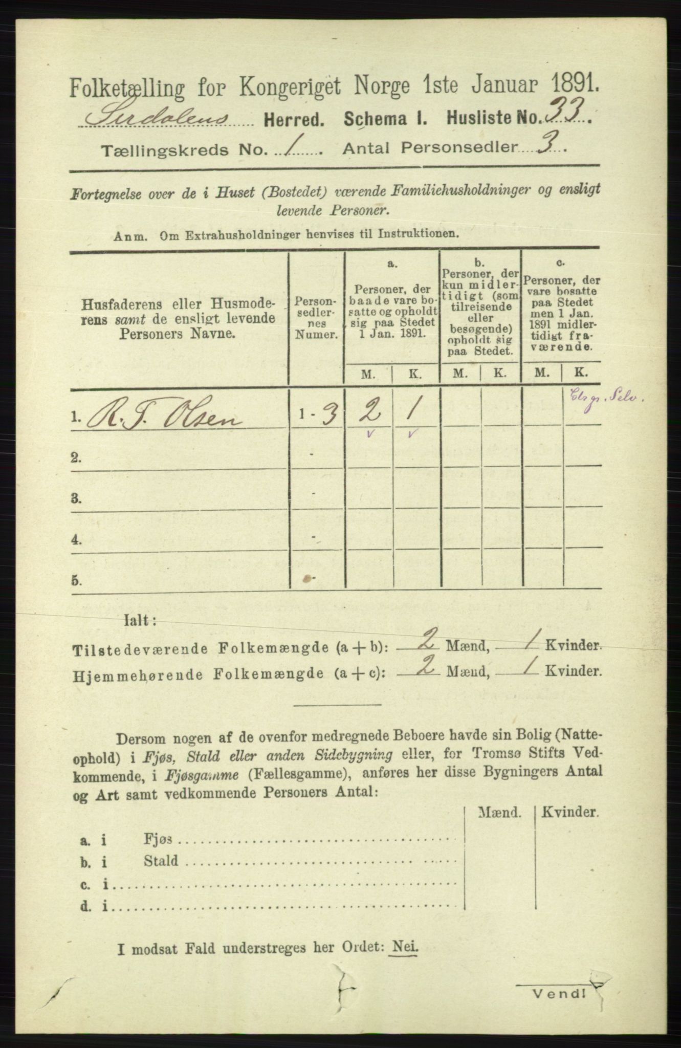 RA, 1891 census for 1046 Sirdal, 1891, p. 54