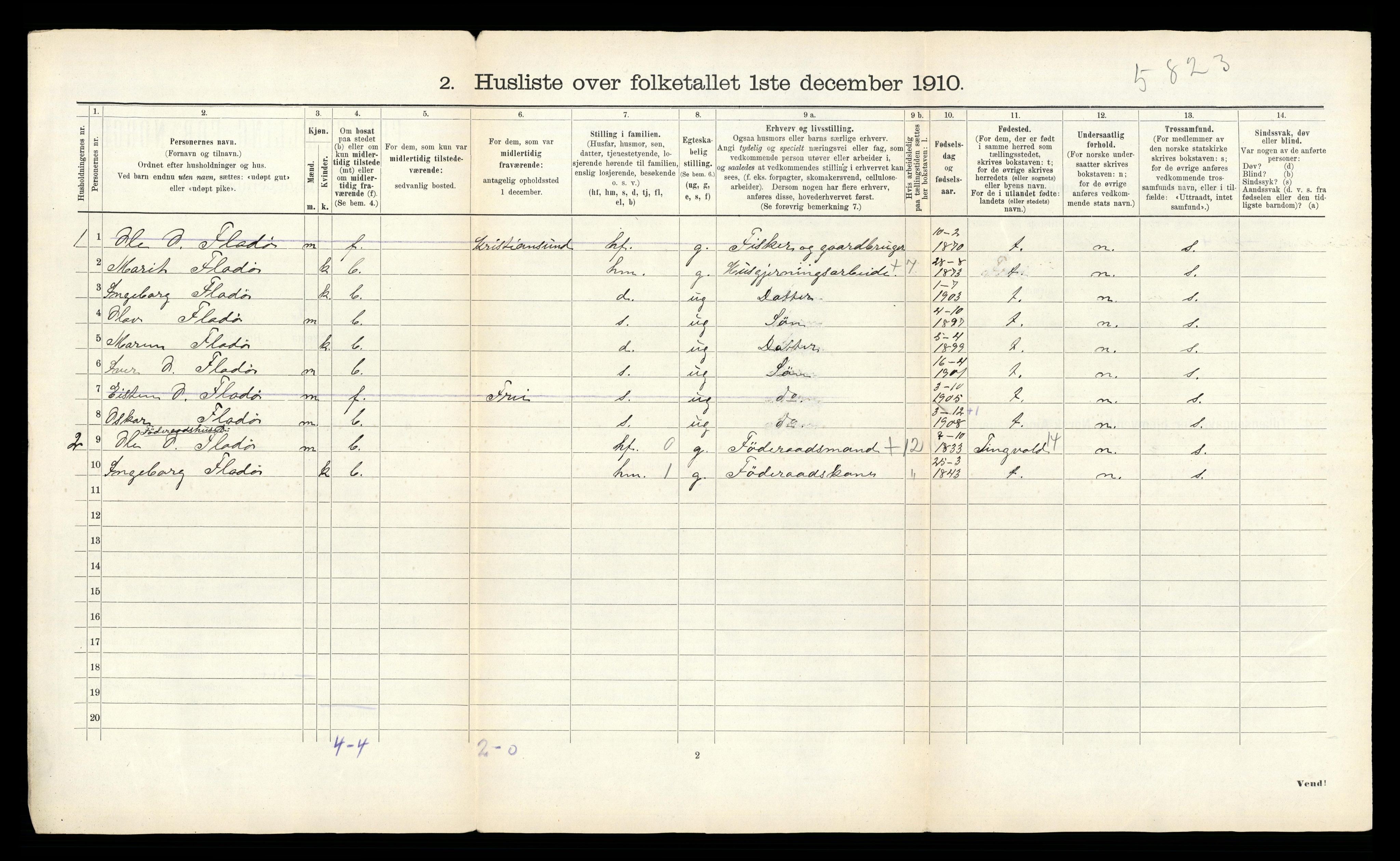 RA, 1910 census for Frei, 1910, p. 35