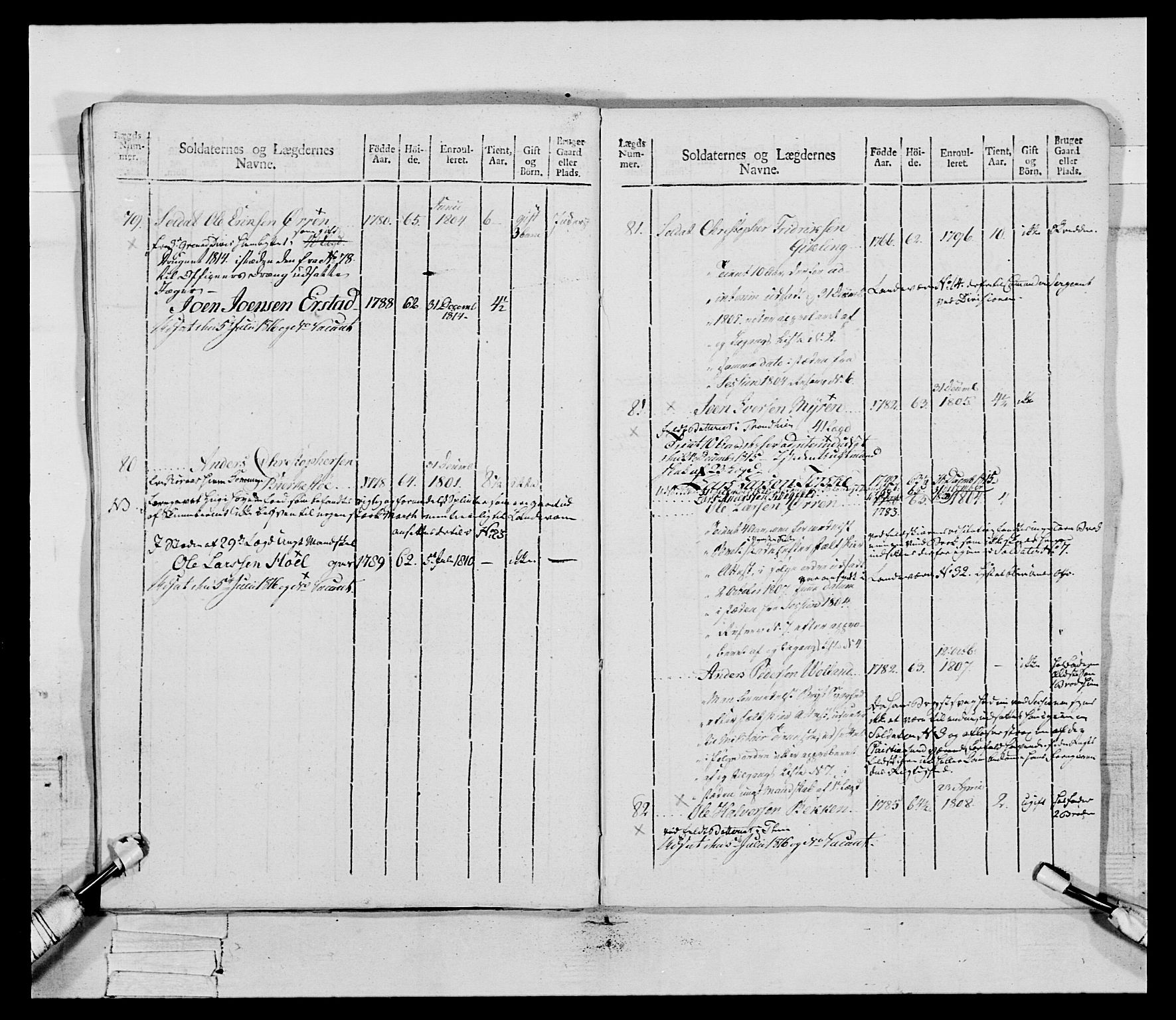 Generalitets- og kommissariatskollegiet, Det kongelige norske kommissariatskollegium, AV/RA-EA-5420/E/Eh/L0083b: 2. Trondheimske nasjonale infanteriregiment, 1810, p. 217