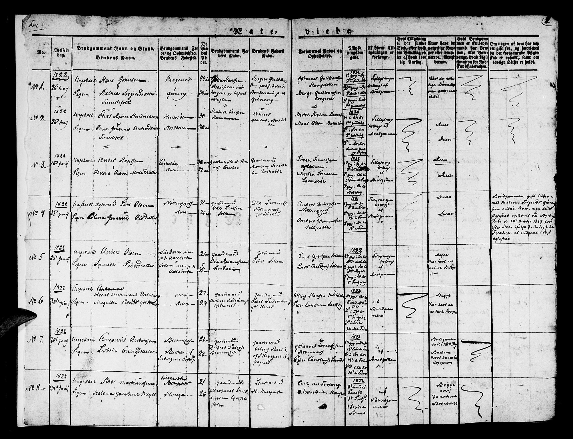 Kinn sokneprestembete, SAB/A-80801/H/Haa/Haaa/L0004/0002: Parish register (official) no. A 4II, 1822-1840, p. 1