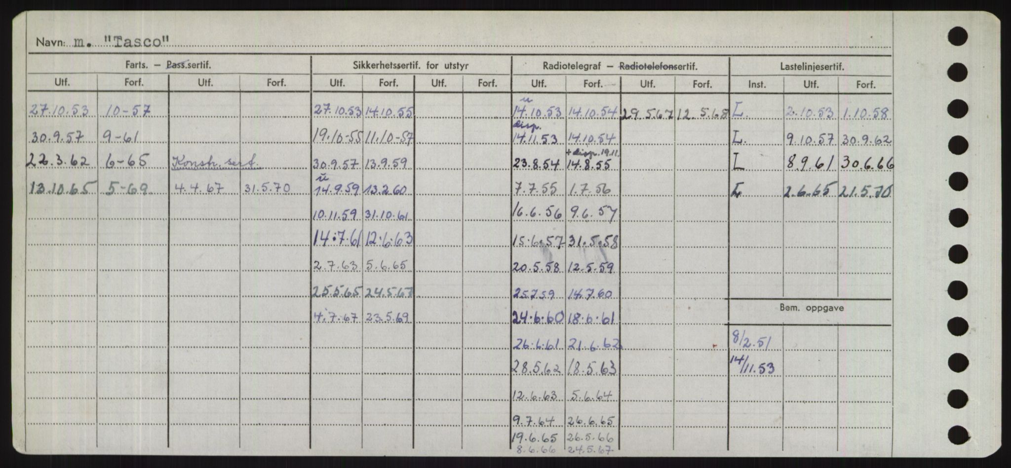 Sjøfartsdirektoratet med forløpere, Skipsmålingen, AV/RA-S-1627/H/Hd/L0038: Fartøy, T-Th, p. 264