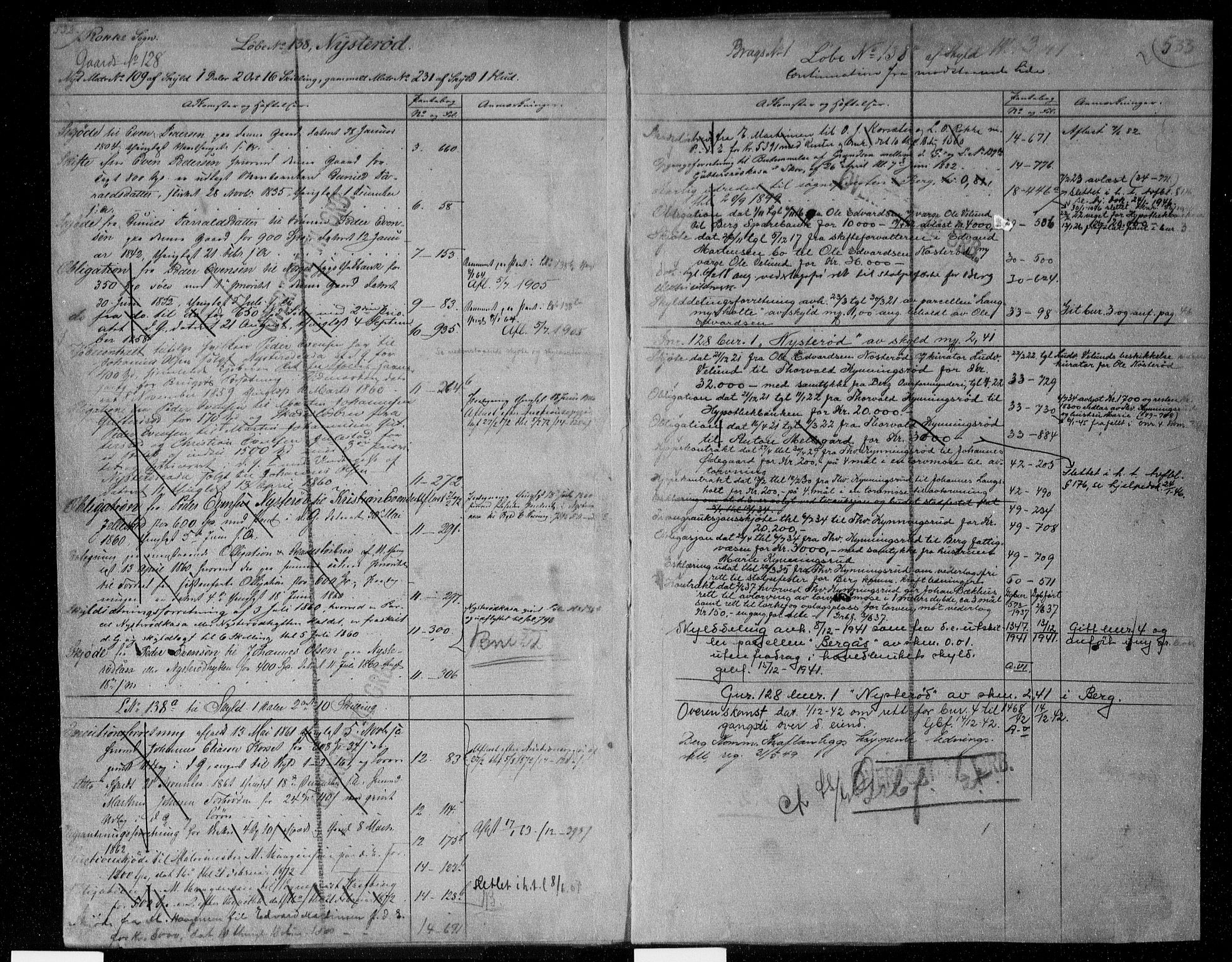 Idd og Marker sorenskriveri, AV/SAO-A-10283/G/Ga/Gac/L0004b: Mortgage register no. II 4b, 1848-1953, p. 532-533