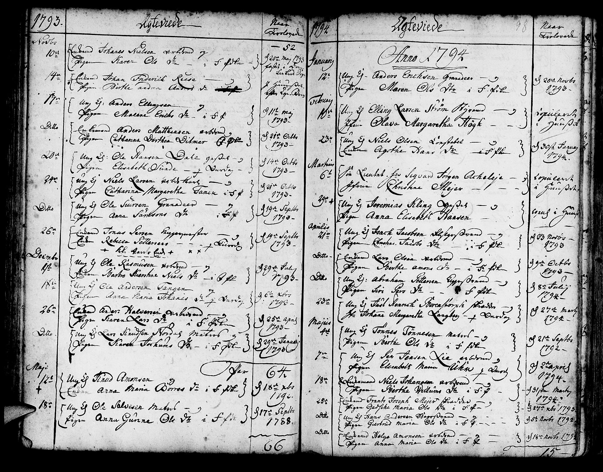 Korskirken sokneprestembete, AV/SAB-A-76101/H/Haa/L0009: Parish register (official) no. A 9, 1743-1861, p. 98