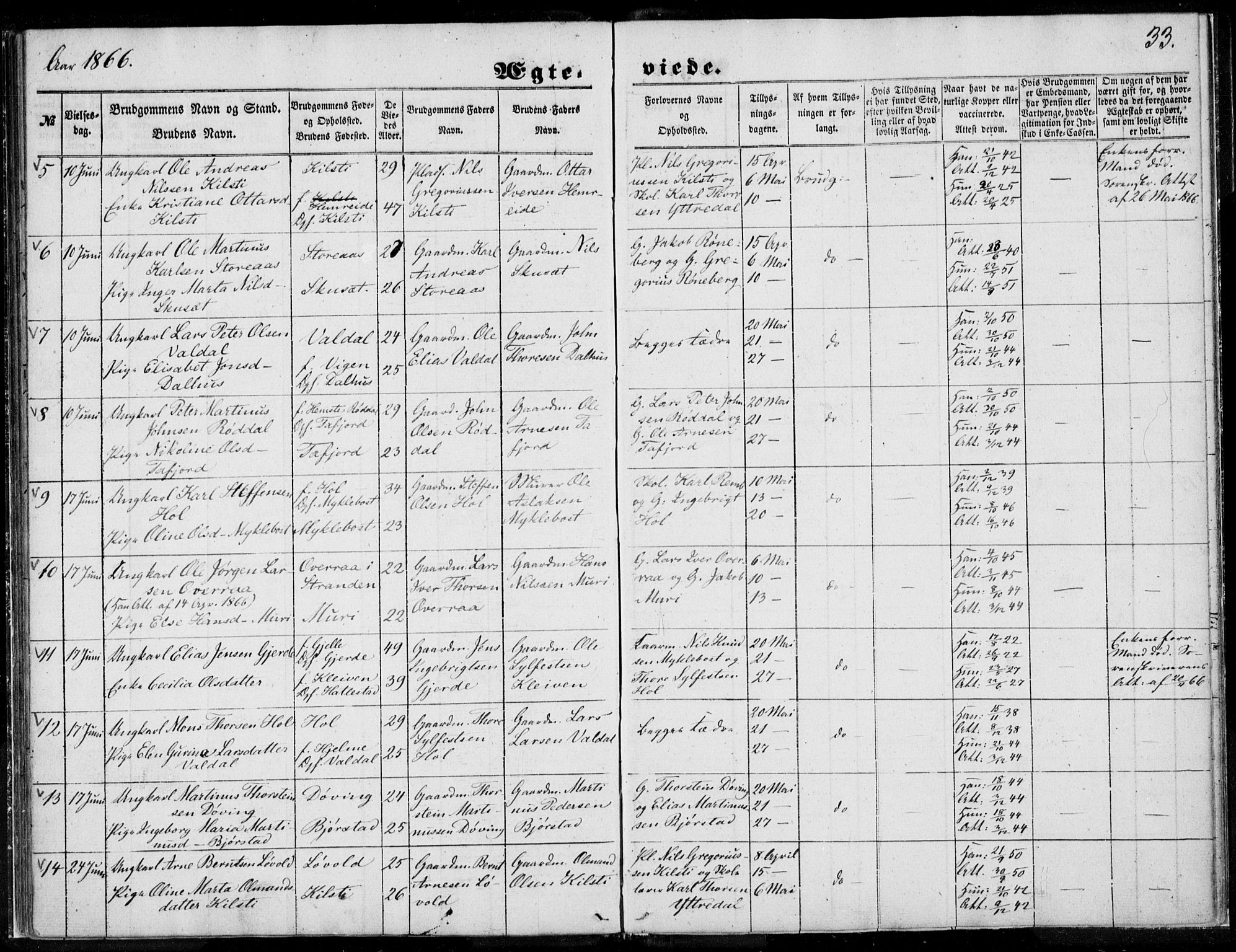 Ministerialprotokoller, klokkerbøker og fødselsregistre - Møre og Romsdal, SAT/A-1454/519/L0250: Parish register (official) no. 519A09, 1850-1868, p. 33