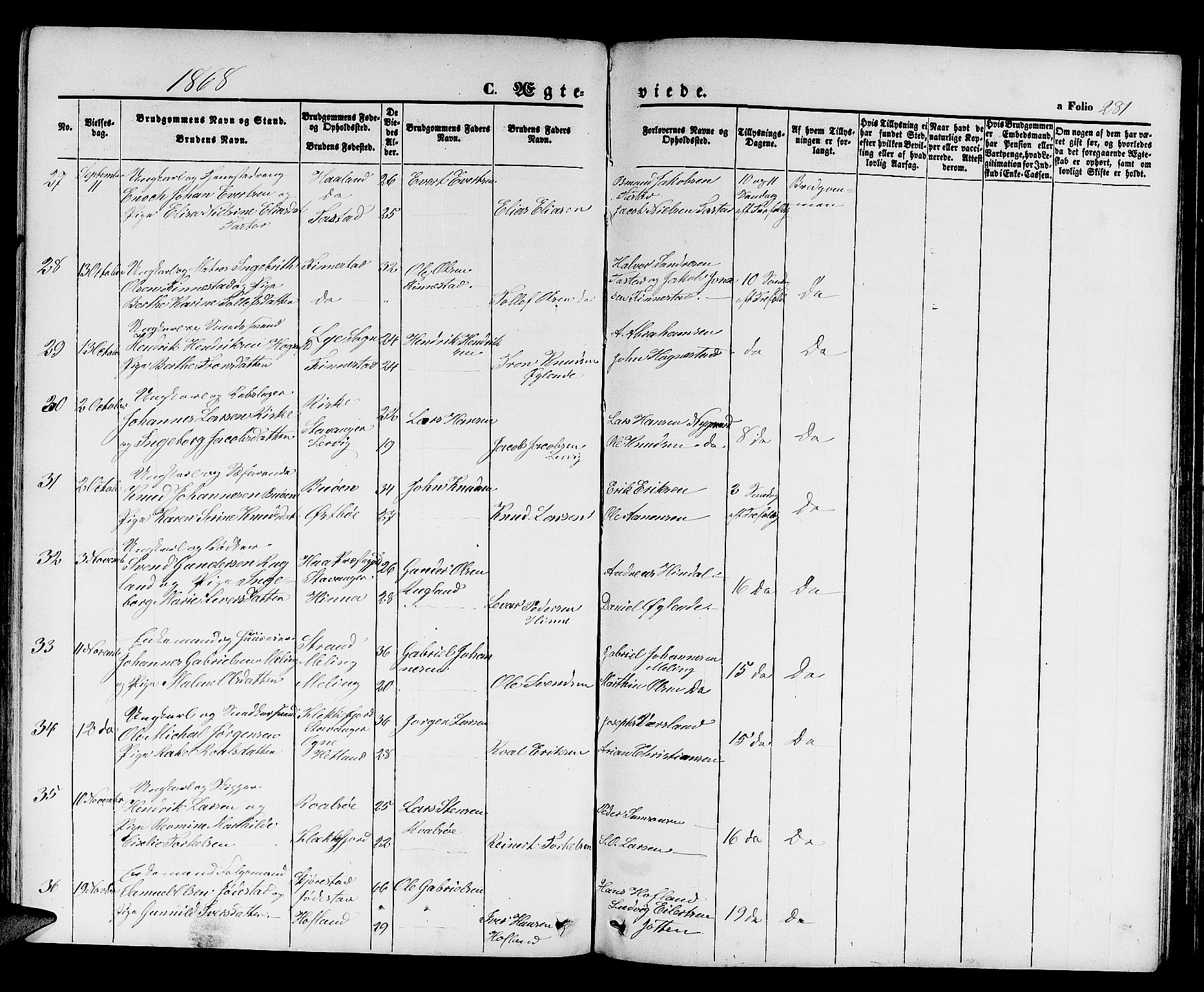 Hetland sokneprestkontor, SAST/A-101826/30/30BB/L0003: Parish register (copy) no. B 3, 1863-1877, p. 281