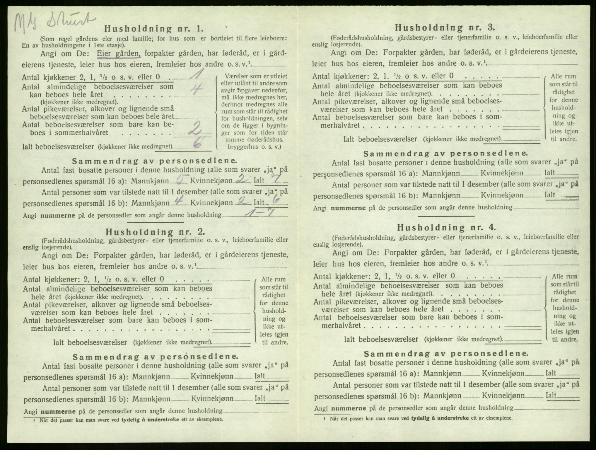 SAKO, 1920 census for Sandeherred, 1920, p. 1516