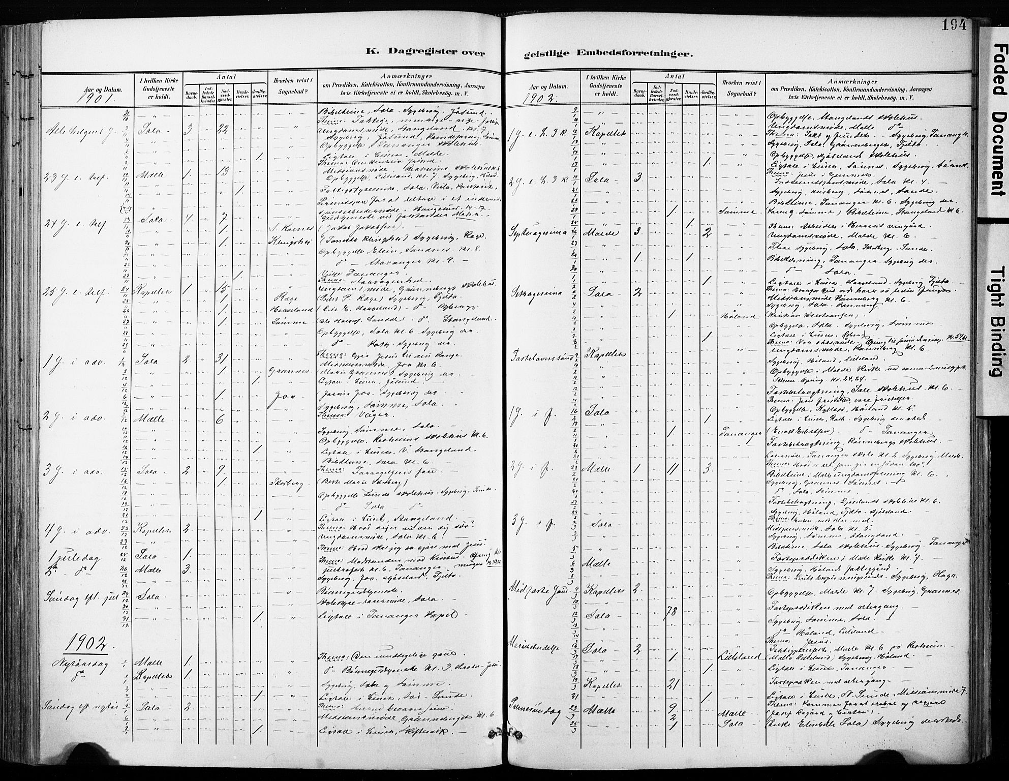 Håland sokneprestkontor, SAST/A-101802/001/30BA/L0013: Parish register (official) no. A 12, 1901-1913, p. 194