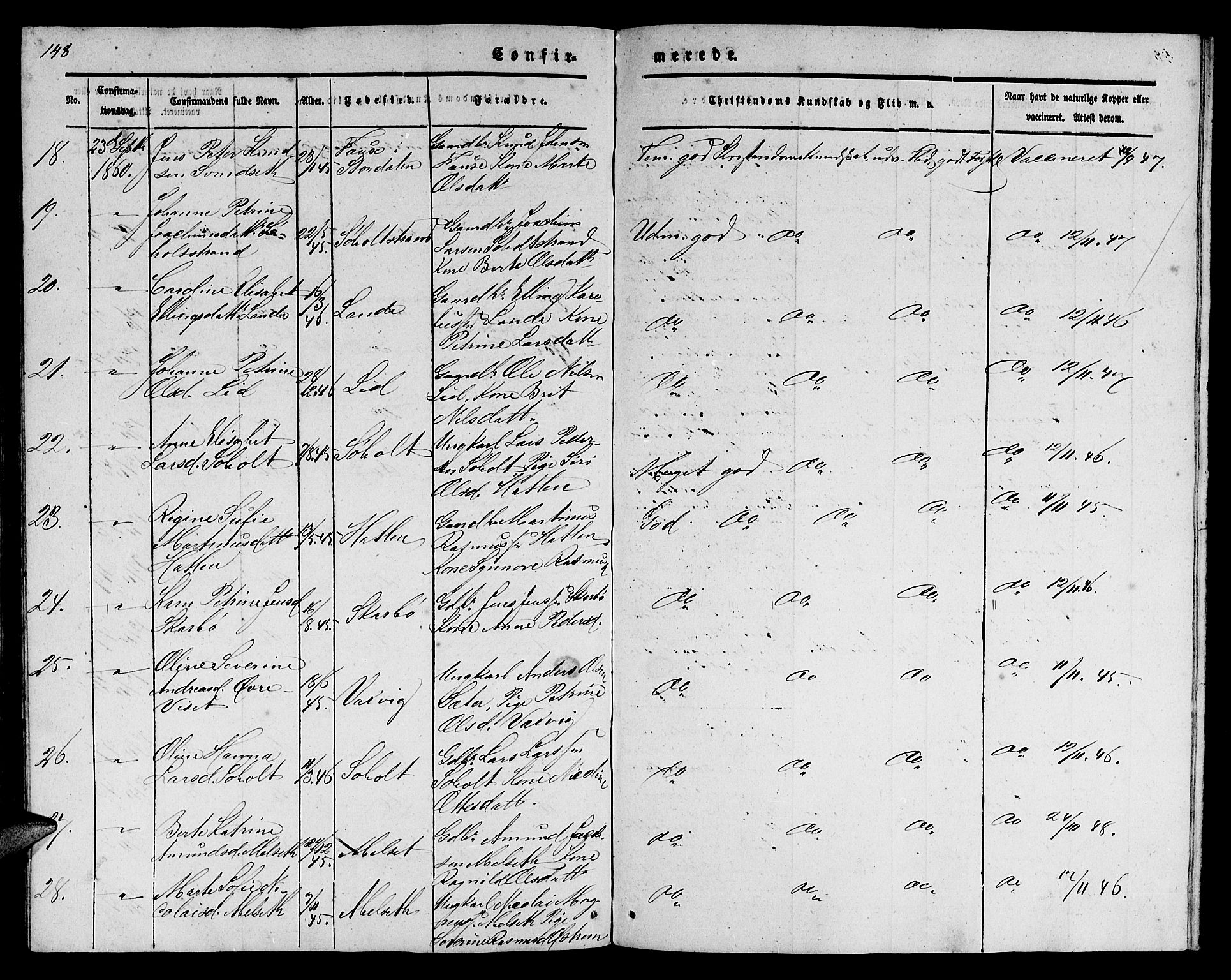 Ministerialprotokoller, klokkerbøker og fødselsregistre - Møre og Romsdal, AV/SAT-A-1454/522/L0324: Parish register (copy) no. 522C03, 1854-1871, p. 148