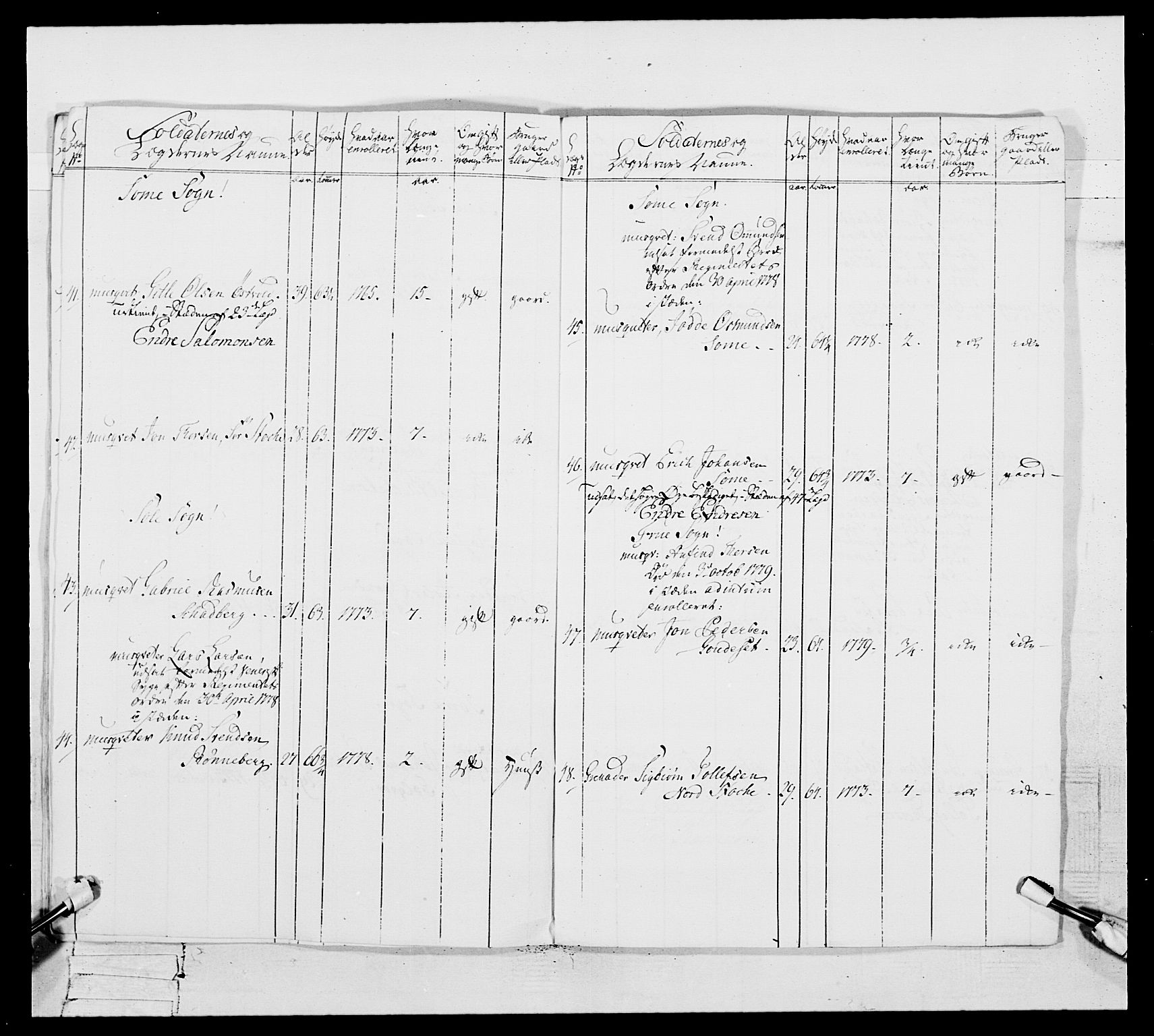 Generalitets- og kommissariatskollegiet, Det kongelige norske kommissariatskollegium, AV/RA-EA-5420/E/Eh/L0106: 2. Vesterlenske nasjonale infanteriregiment, 1774-1780, p. 237