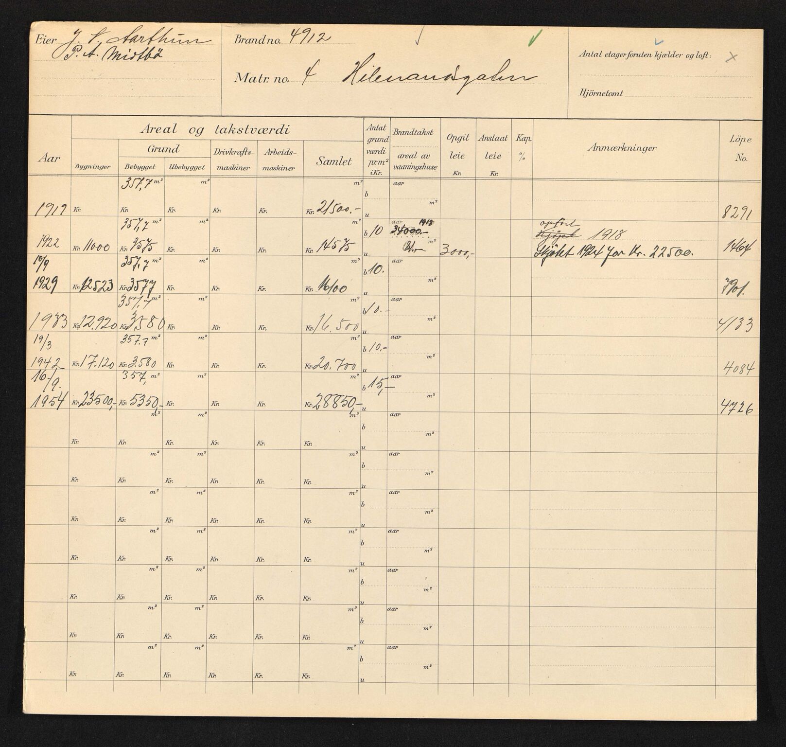 Stavanger kommune. Skattetakstvesenet, BYST/A-0440/F/Fa/Faa/L0018/0004: Skattetakstkort / Hildmanns gate 1 - Hjalmar Johansens gate 17a