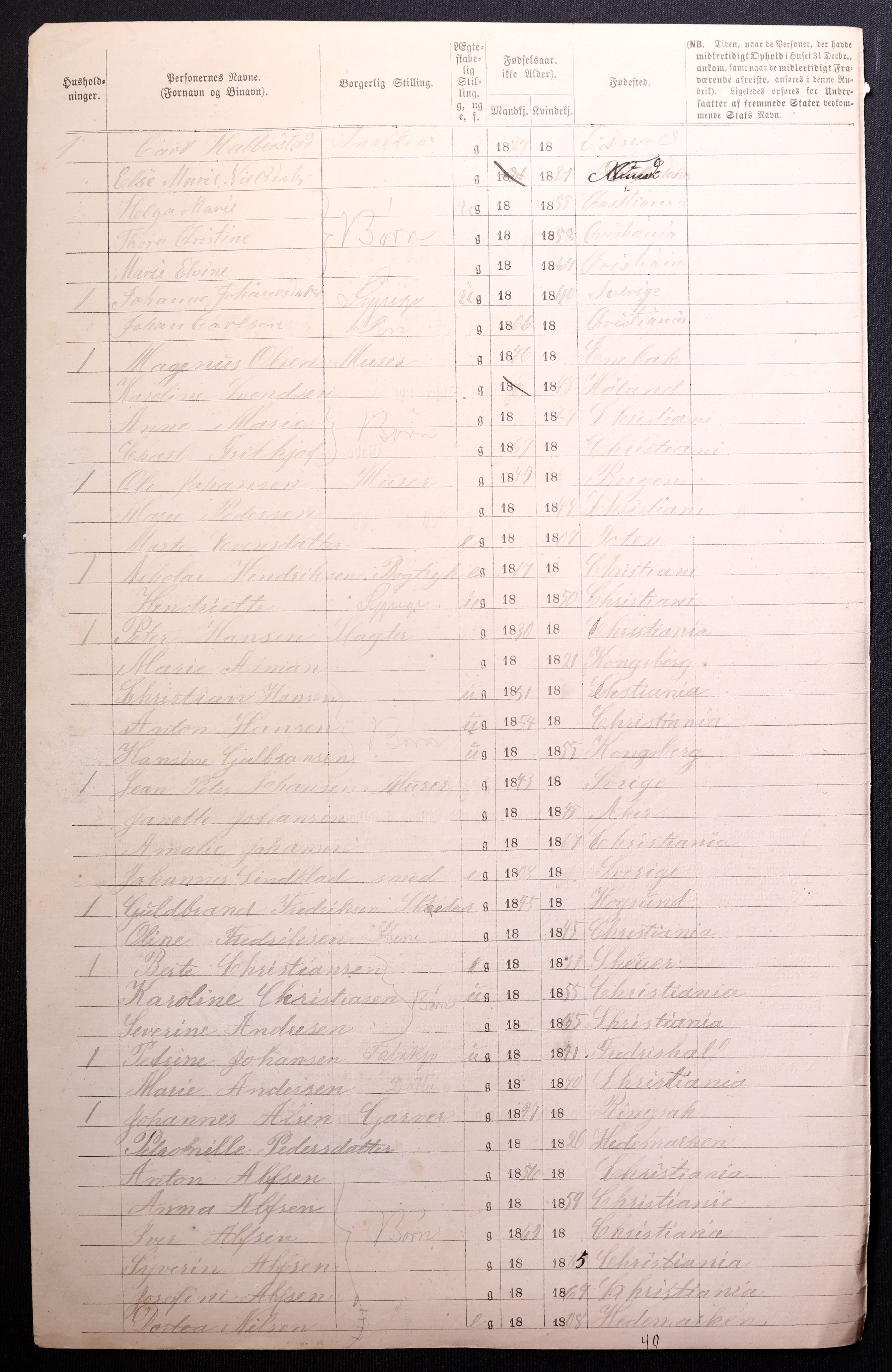 RA, 1870 census for 0301 Kristiania, 1870, p. 4347