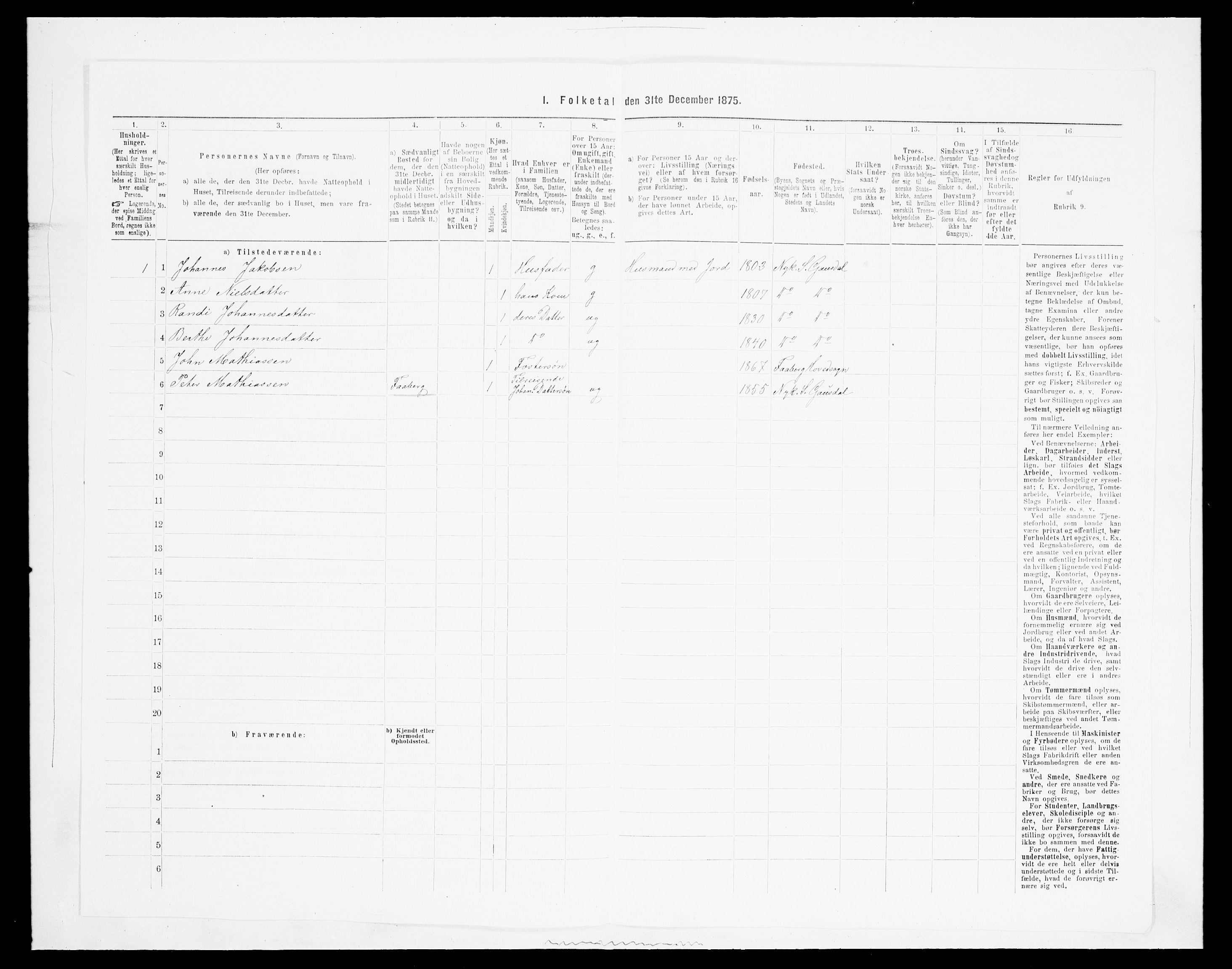 SAH, 1875 census for 0522P Gausdal, 1875, p. 1592