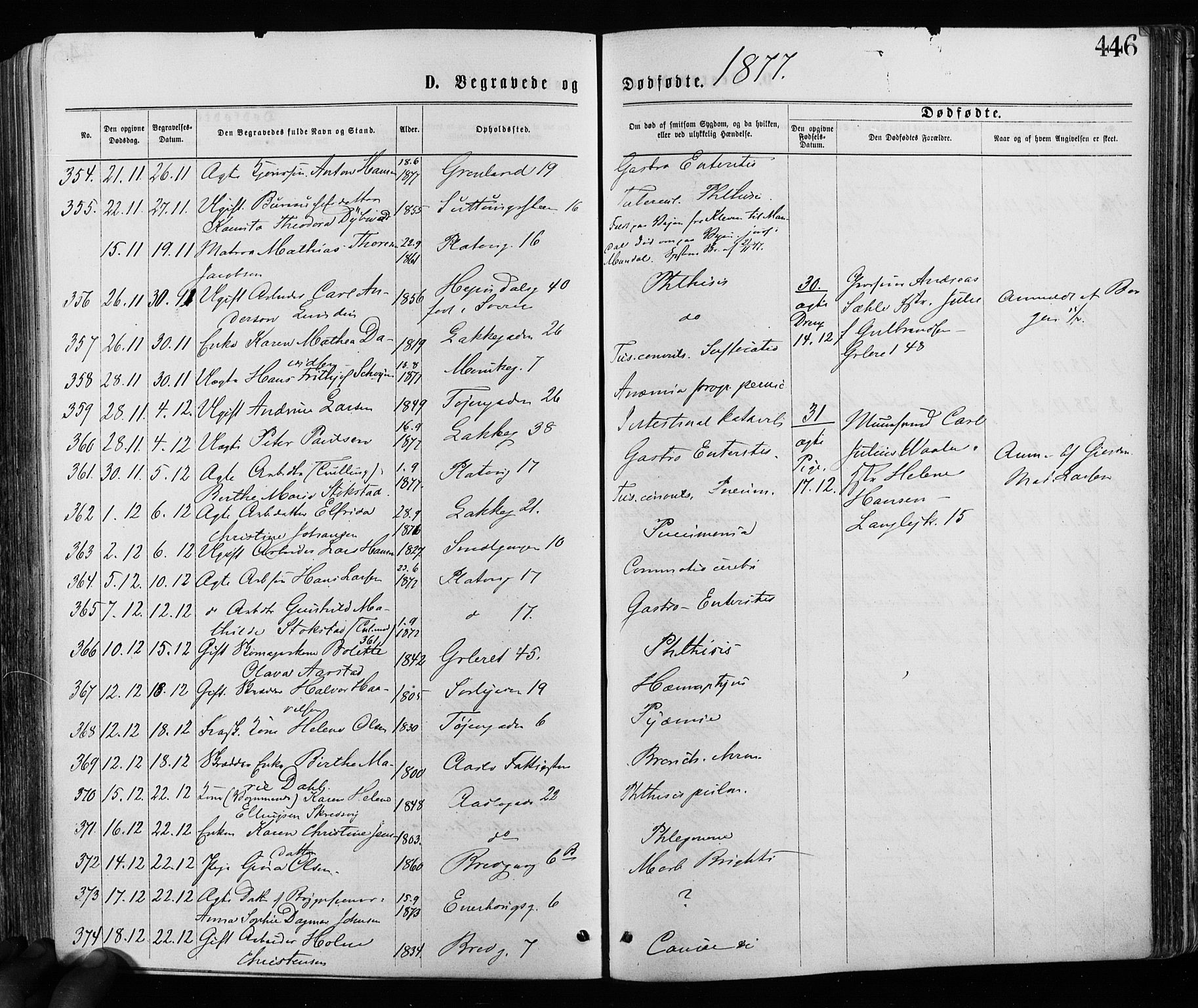 Grønland prestekontor Kirkebøker, SAO/A-10848/F/Fa/L0005: Parish register (official) no. 5, 1869-1880, p. 446