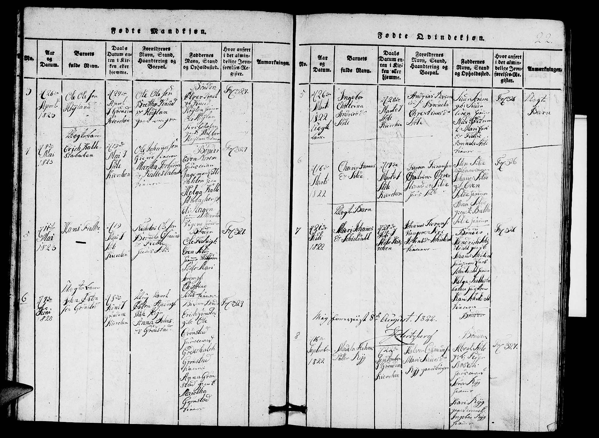 Etne sokneprestembete, SAB/A-75001/H/Hab: Parish register (copy) no. A 1, 1815-1849, p. 22