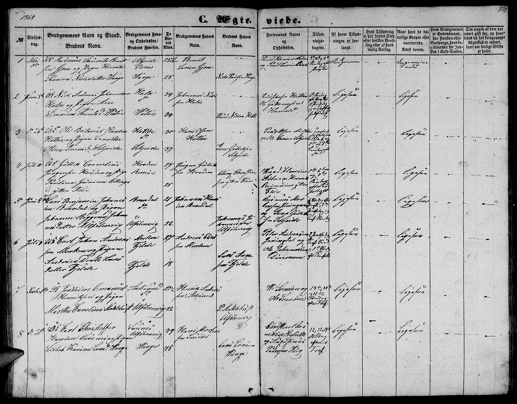 Ministerialprotokoller, klokkerbøker og fødselsregistre - Møre og Romsdal, SAT/A-1454/509/L0111: Parish register (copy) no. 509C01, 1854-1882, p. 104