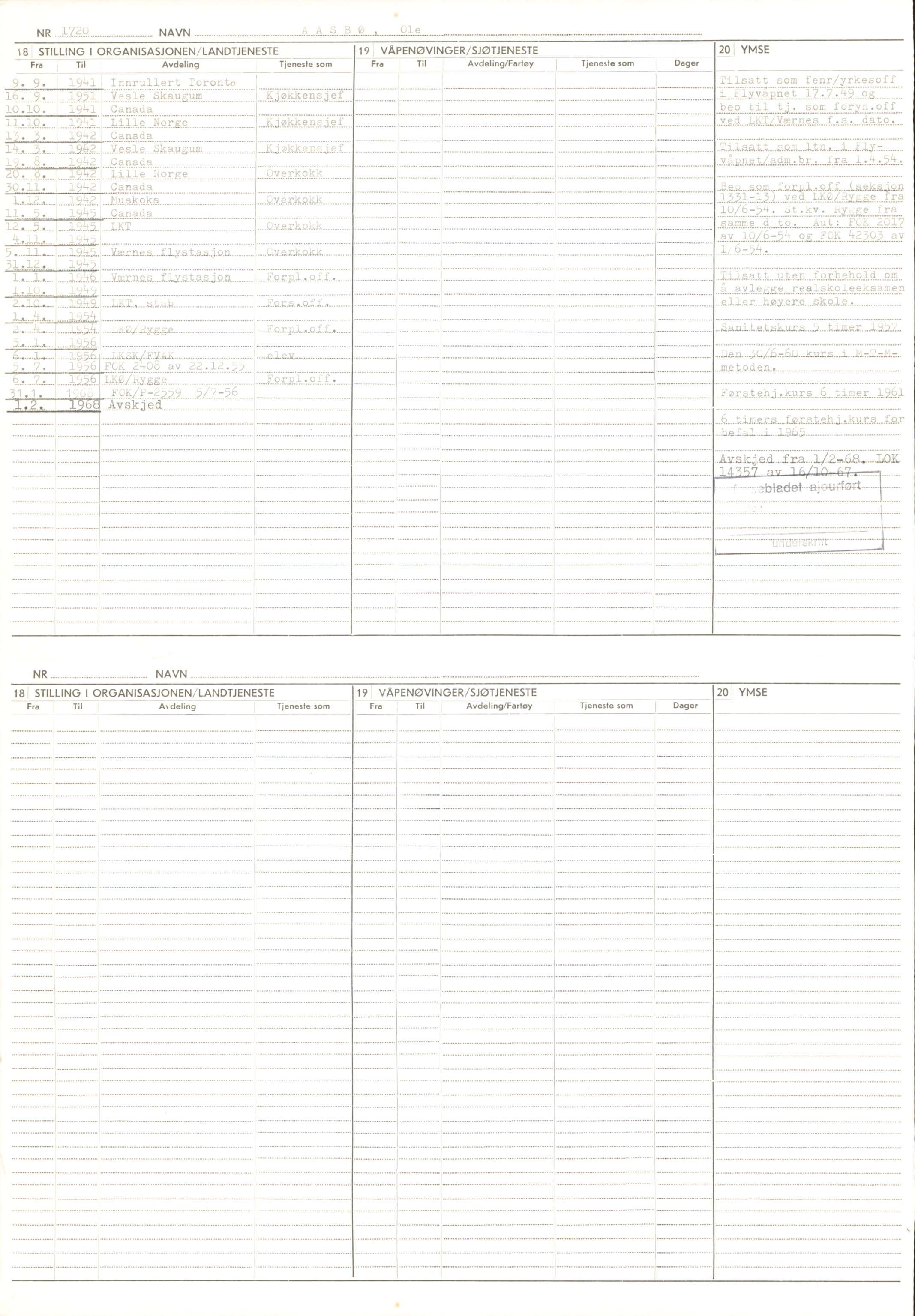 Forsvaret, Forsvarets overkommando/Luftforsvarsstaben, AV/RA-RAFA-4079/P/Pa/L0028: Personellpapirer, 1911, p. 396