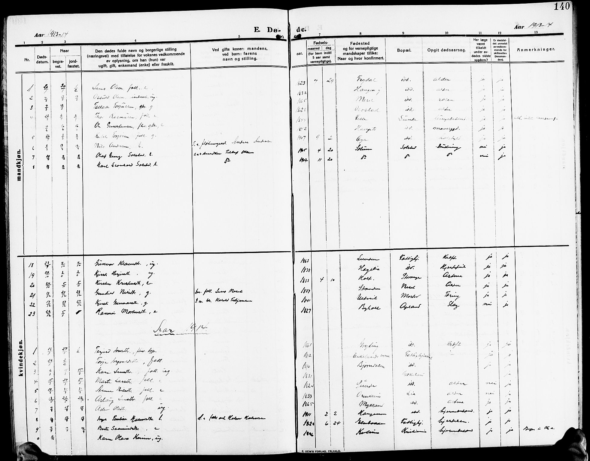 Gjerstad sokneprestkontor, AV/SAK-1111-0014/F/Fb/Fba/L0008: Parish register (copy) no. B 8, 1909-1925, p. 140